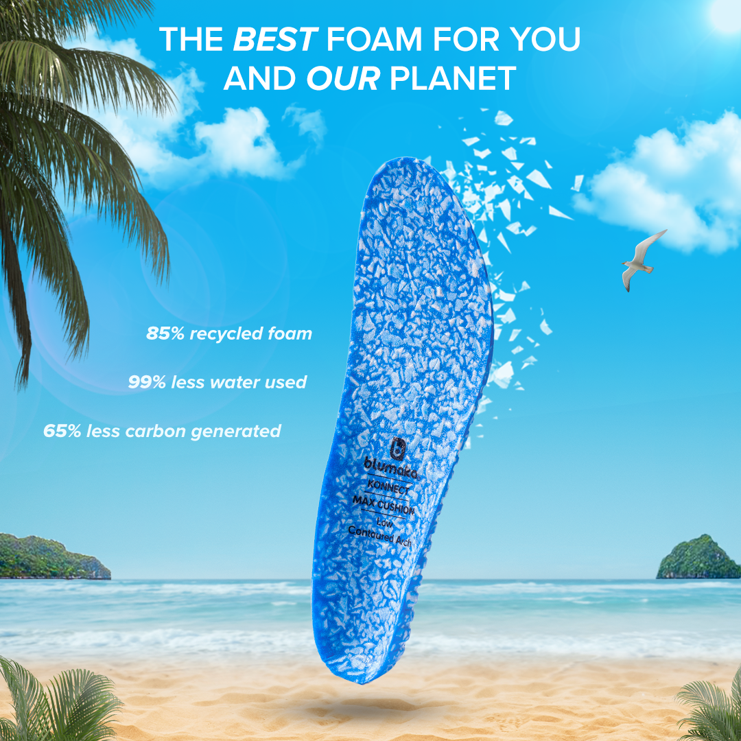 A Blumaka NonSlip ‘FoamLock’ Performance Insole with a recycled pattern floats above a tropical beach, framed by palms. Text highlights eco-friendly stats: 85% recycled foam, 99% less water, and 65% less carbon used.