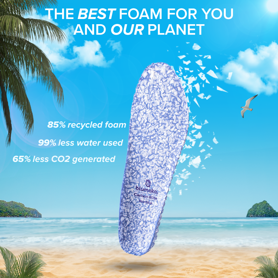 The Blumaka NonSlip Carbon Elite Insole, in blue and white speckles, floats above a sandy beach with palm trees and ocean. Text highlights eco-friendly features: 85% recycled foam, 99% less water used, and 65% less CO2 produced. Seagull in blue sky.