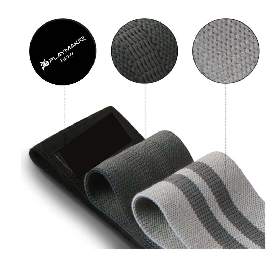 A close-up of an iReliev Premium Resistance Band in gray shows reinforced stitching and three circular insets highlighting textured weaves, with its anti-slip lining visible as the band is partially unrolled on a white background.