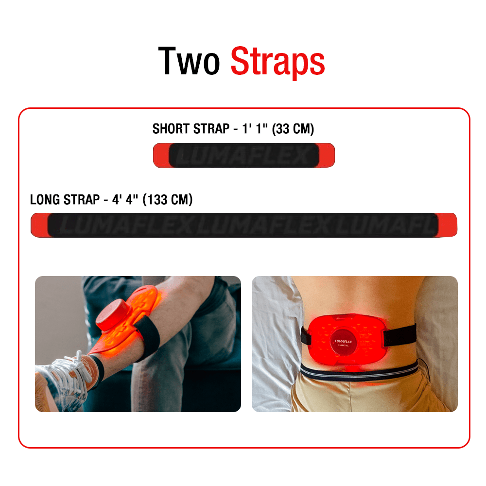 Image shows two straps for the iReliev Essential Red Light and Infrared Therapy Wrap: a short (11 or 33 cm) and a long (44 or 133 cm) strap. Below are photos of infrared therapy on an ankle and lower back, secured with the straps.