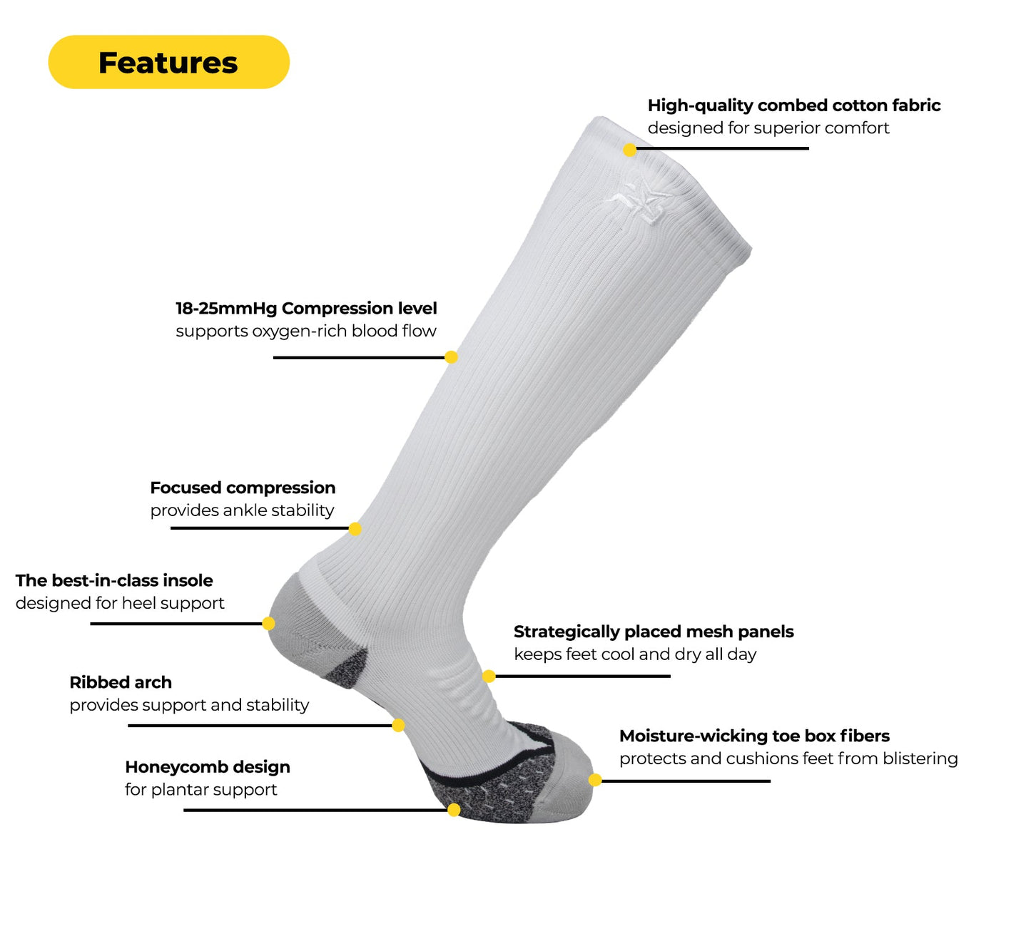 IReliev AMP Ankle Compression Socks are white running socks made with high-quality cotton, 18-25mmHg compression, ankle stability, ribbed arch, honeycomb mesh for breathability, a moisture-wicking toe box, and grey heel/toe.