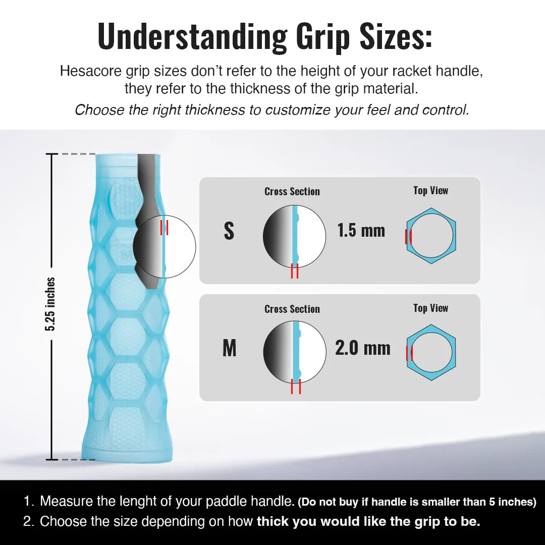 A diagram explains Hesacore Grip’s Pickleball Gel Grip sizes, showing a light blue ergonomic design with cut-out views comparing S (1.5 mm) and M (2.0 mm) thicknesses, plus notes to help you choose the best sweat-absorbing grip for comfort.