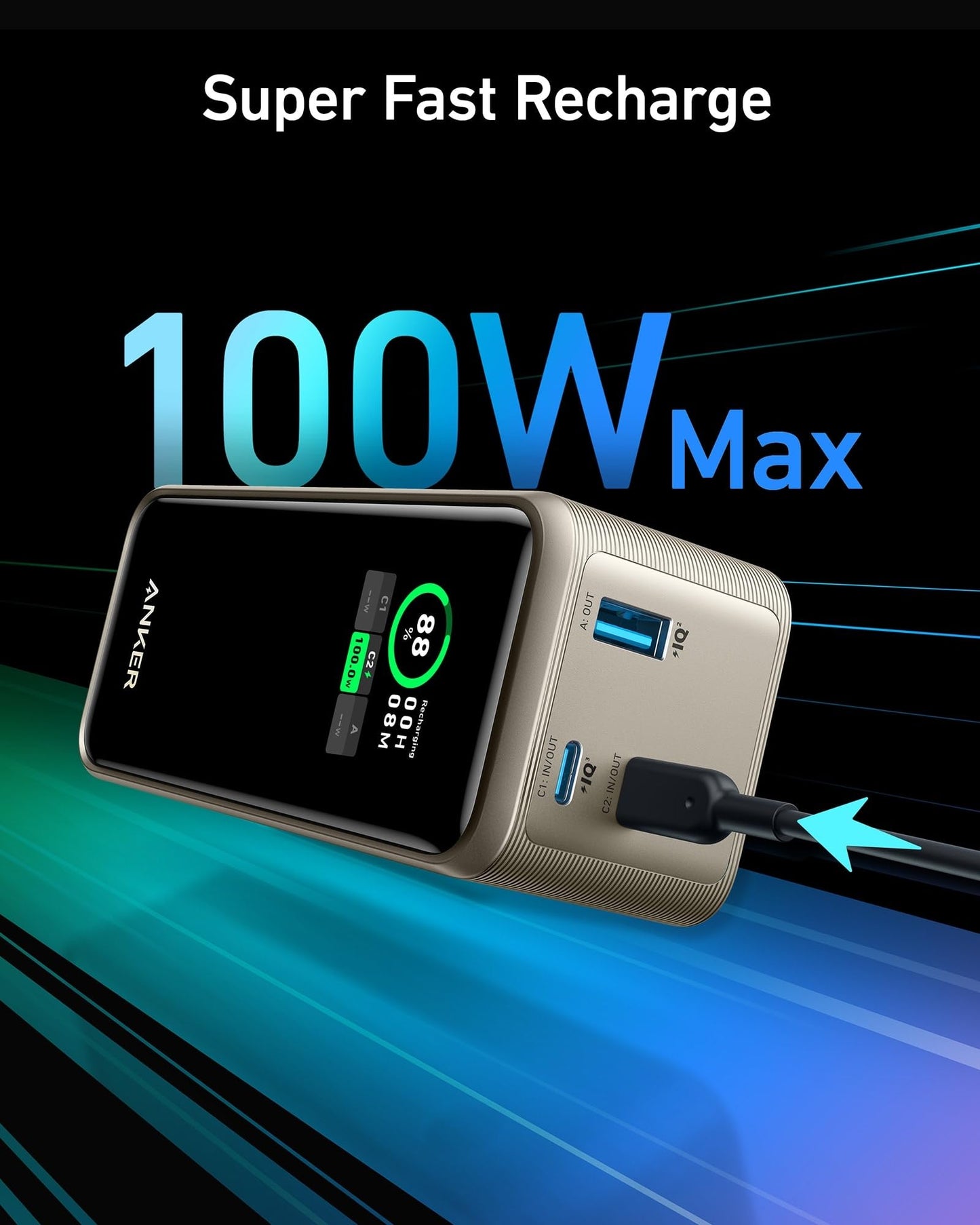 A metallic Anker Prime Power Bank (20K, 200W) shows “88%” on its display. This 20000mAh Anker charger features USB-A & USB-C ports, “Super Fast Recharge,” and “100W Max” highlighted on a dynamic background.