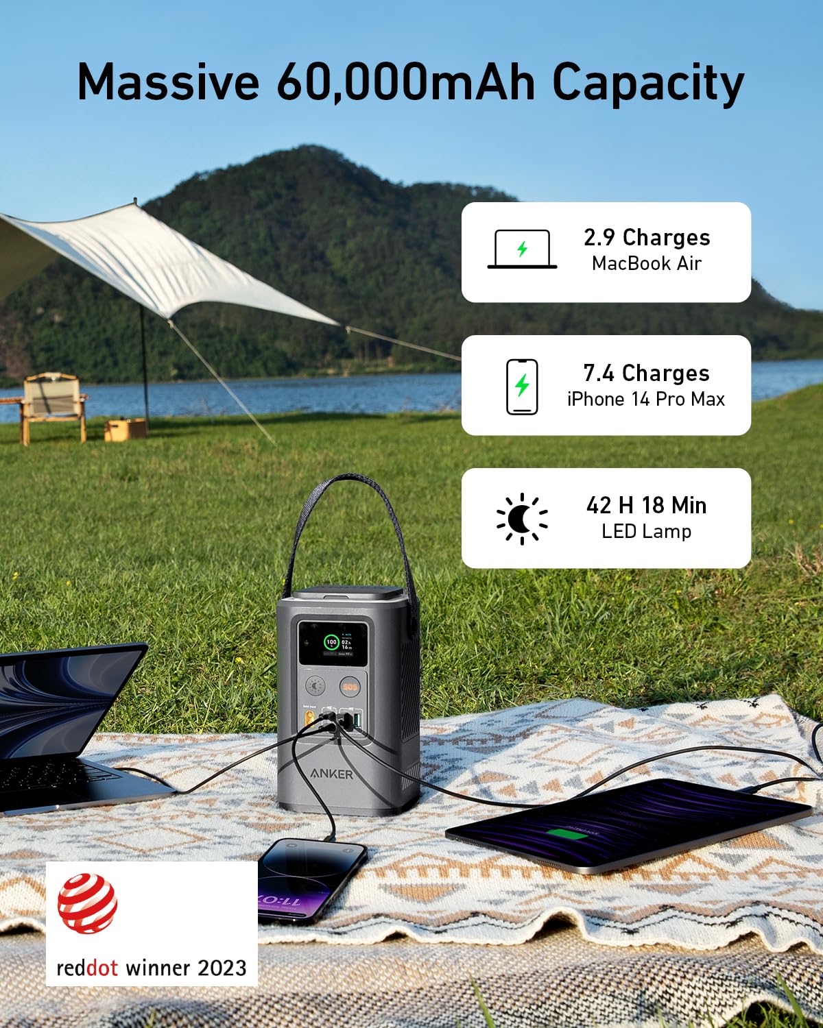 The Anker 548 Power Bank (PowerCore Reserve 192Wh) rests on a lakeside blanket, charging two devices. Its 60,000mAh capacity and solar charging make it ideal for emergency power and long-lasting use anywhere.