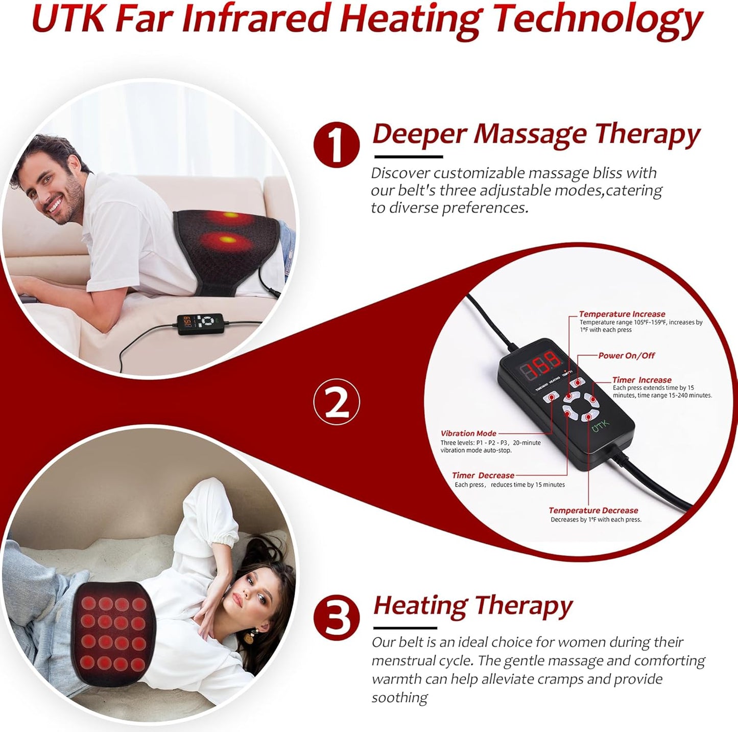 A woman uses the iReliev Wearable Far Infrared Heating Pad for Back Pain Relief on the couch, while another enjoys soothing abdominal warmth. Inset displays control panel. Text highlights comfort and muscle relief benefits.