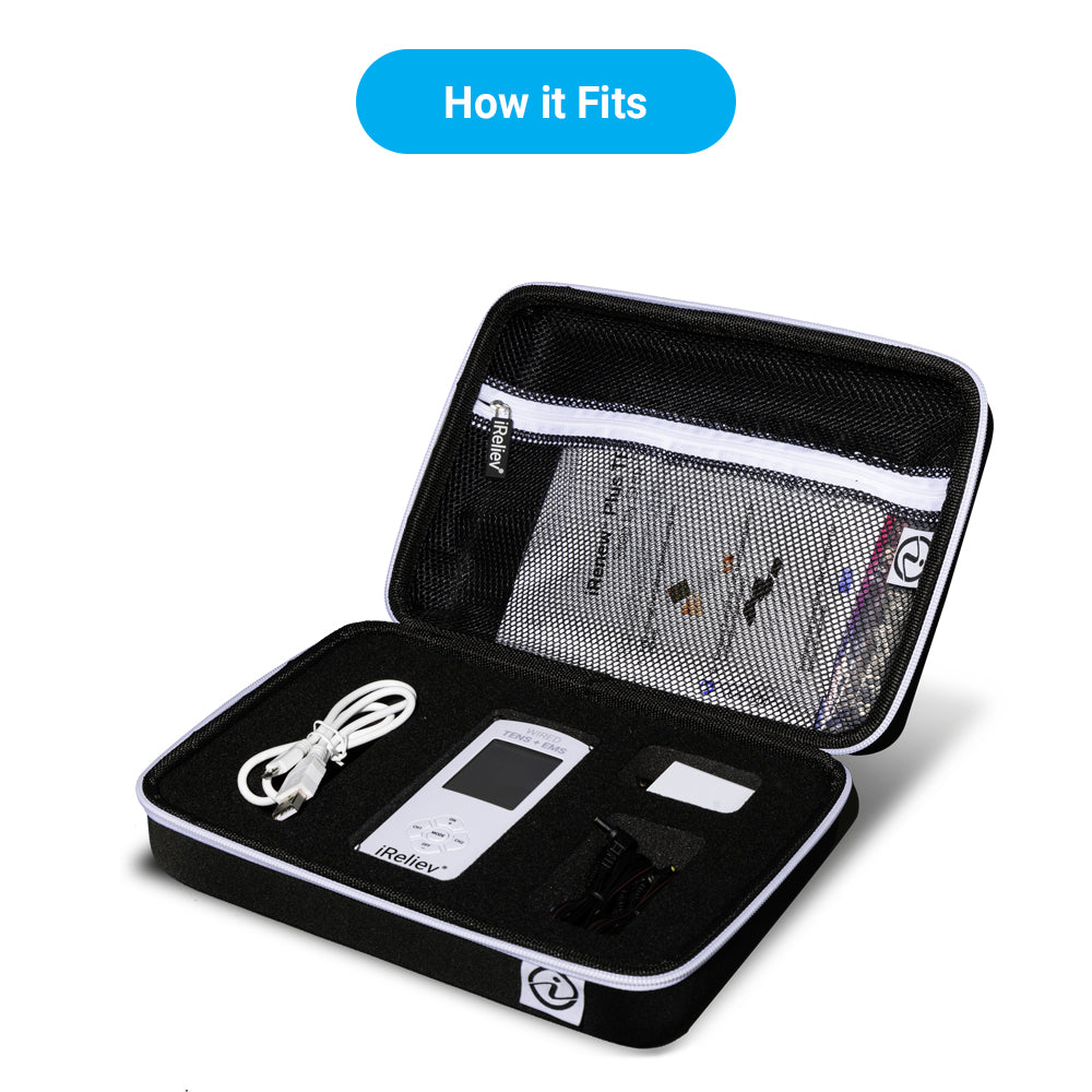 The iReliev Hard Protective Carry Case for Premium TENS + EMS is a black zippered case with a mesh lid pocket, keeping your device, charging cable, pads, and accessories organized under a blue "How it Fits" label.