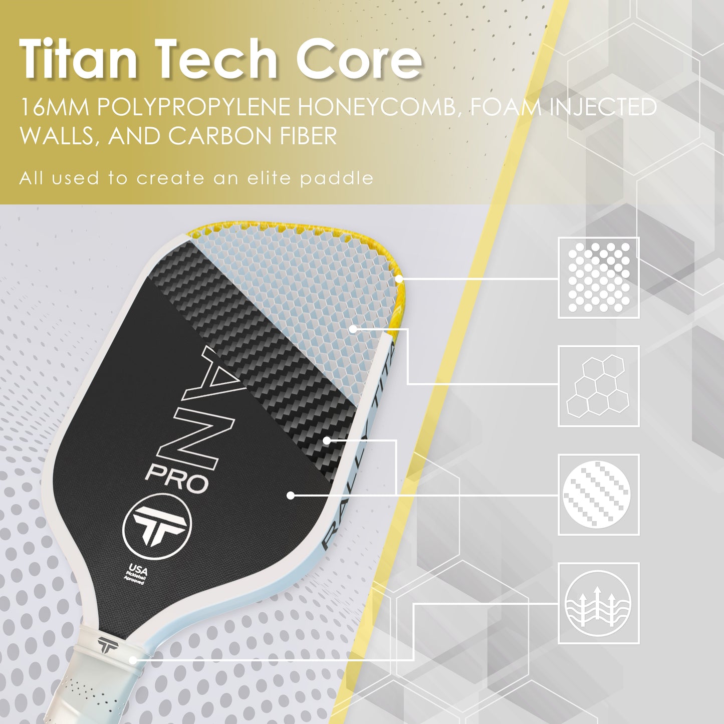 A Rally Titan Pickleball paddle, Titan Pro 16MM, is displayed with digital highlights on its thermoformed unibody construction, foam-injected walls, and T700 Titan carbon friction surface. Four graphics illustrate each feature and its elite design.