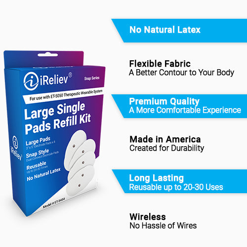 A blue and white iReliev Wireless Large Single Pads Refill Kit box is shown, featuring hydrogel, no natural latex, flexible fabric, multi-layer adhesive, premium quality, reusable for 20–30 uses, made in America, and wireless convenience.