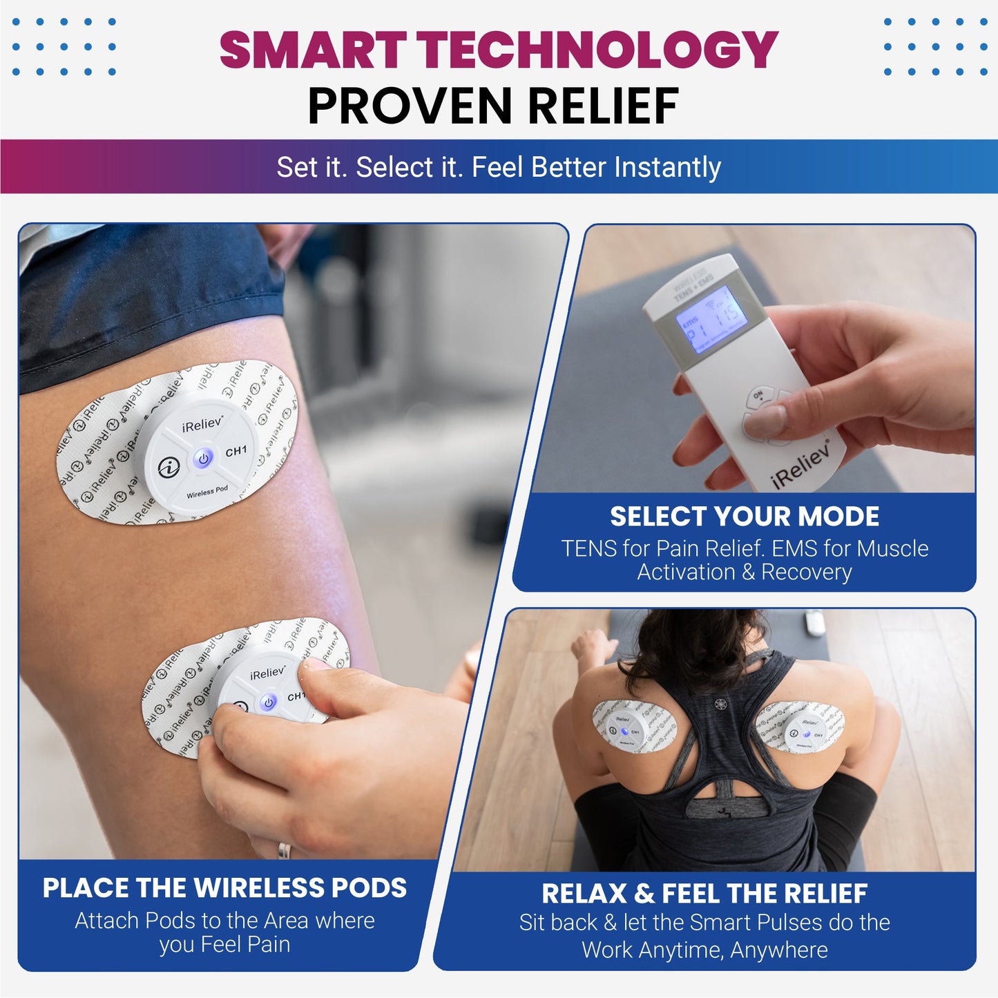 Split image: Top—“SMART TECHNOLOGY PROVEN RELIEF.” Bottom left—a person applies iReliev Therapeutic Wearable System to thigh. Center—hand holds iReliev controller. Right—user relaxes with TENS pain relief pods on upper back.