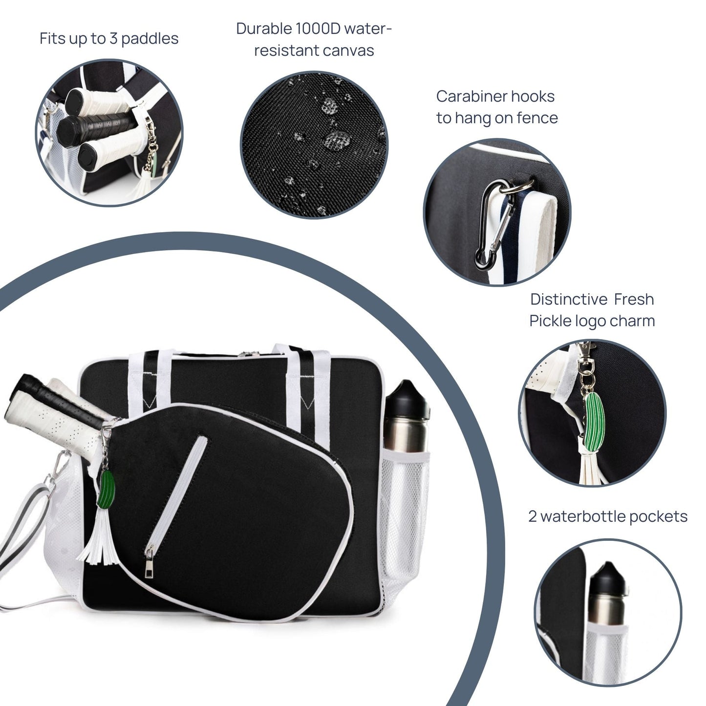 The Lola Pickleball Tote Bag by Fresh Pickle is a black and white bag with a logo charm, fits up to 3 paddles, features durable 1000D water-resistant canvas, has carabiner hooks for fences, and two water bottle pockets for your accessories.