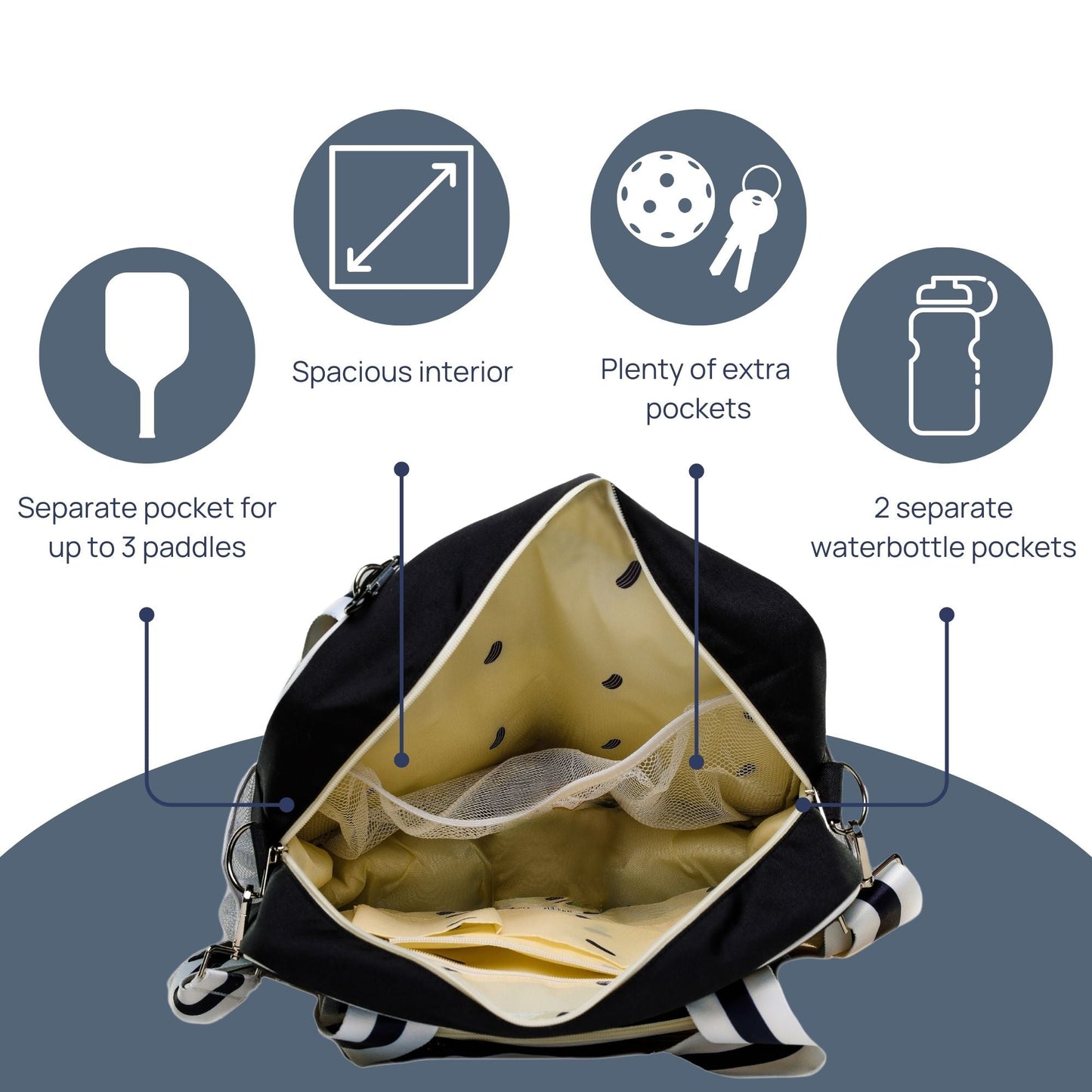 The Fresh Pickle Lola Pickleball Tote Bag in black and beige features a yellow polka-dot lining, mesh interior pocket, two side pockets, key clip, separate paddle pocket, spacious interior, extra pockets & water bottle holders.