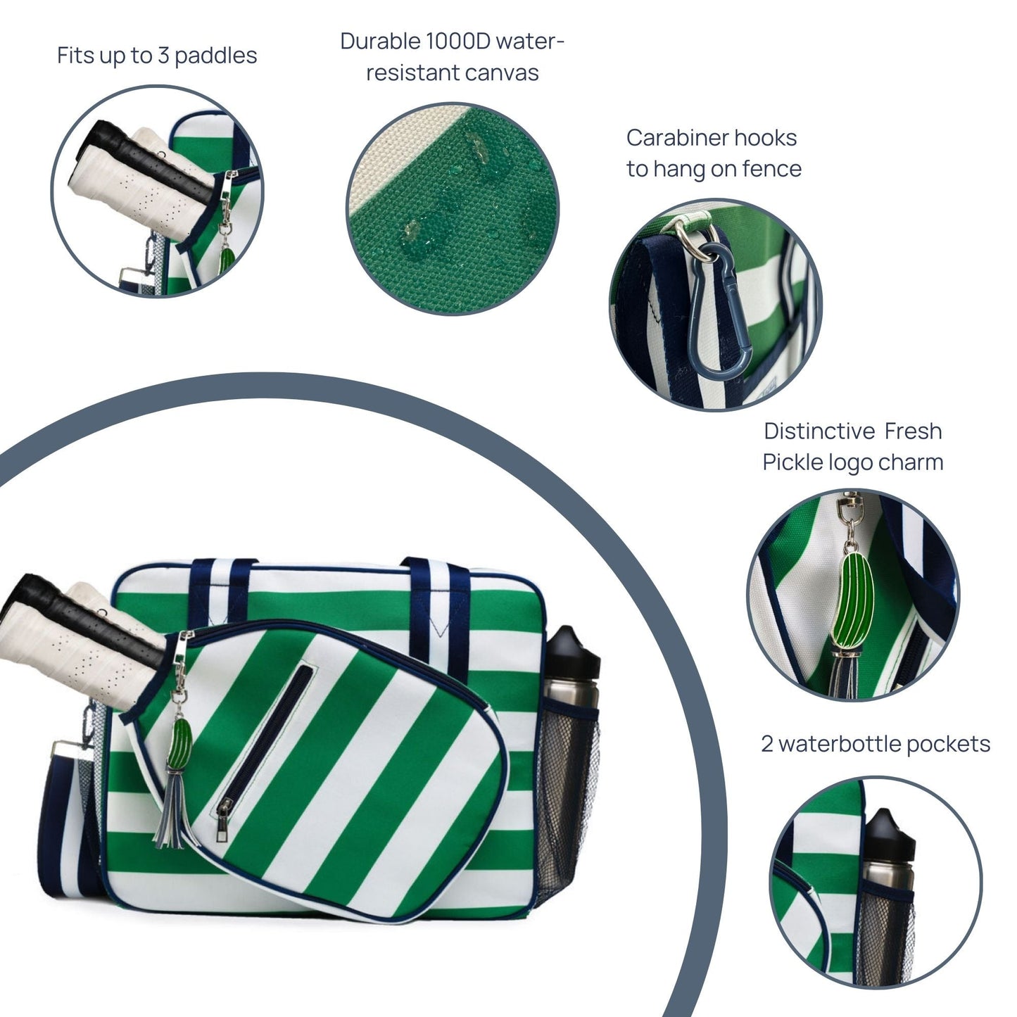 The Fresh Pickle Lola Pickleball Tote Bag features green and white stripes with navy trim, fits up to 3 paddles, has durable green canvas, a carabiner hook, logo charm, and 2 mesh water bottle pockets. Paddle and bottle included.