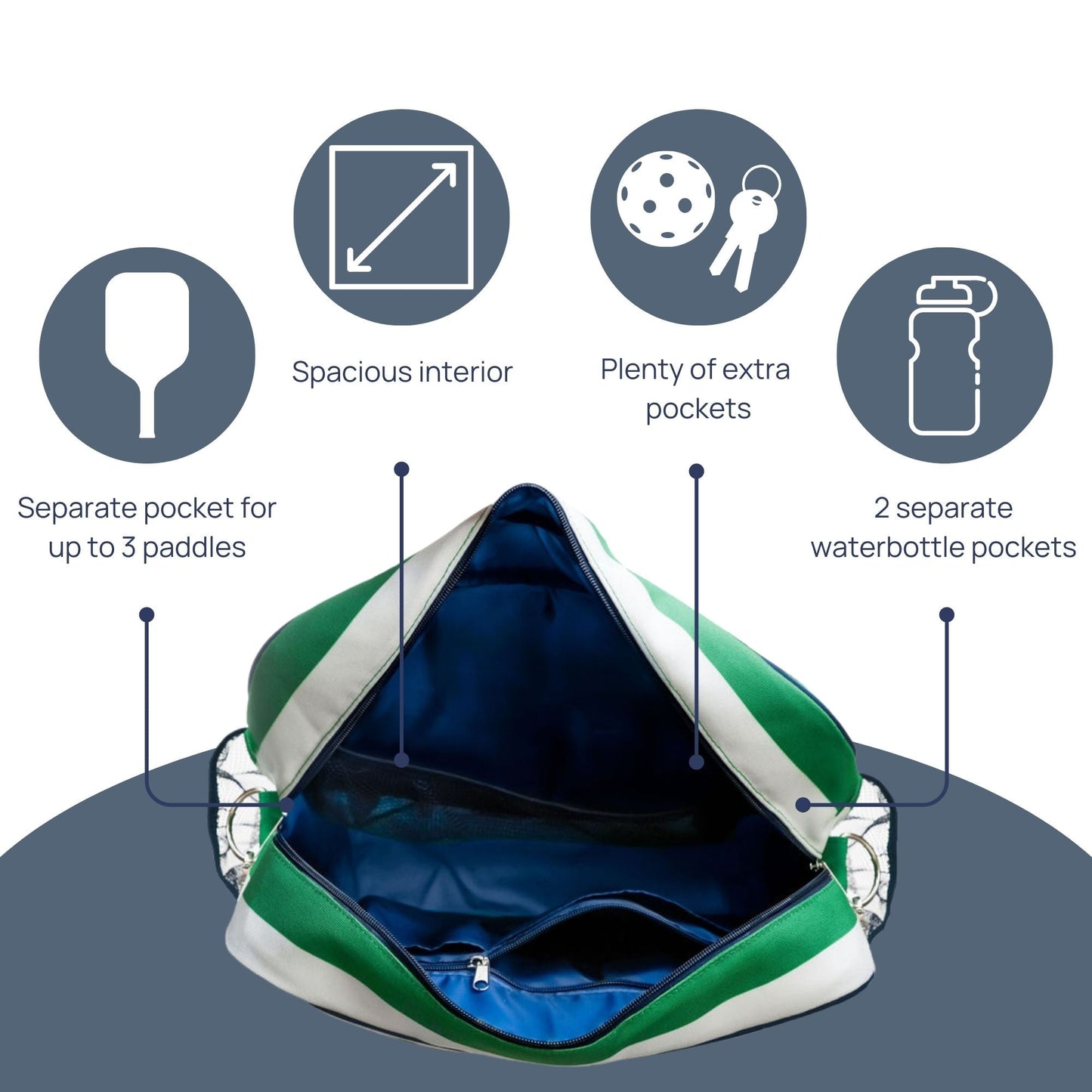 The Fresh Pickle Lola Pickleball Tote Bag, in green and white with a blue interior, is open to show compartments: a paddle pocket, roomy interior, extra pockets for balls and keys, plus two water bottle pockets on each side.