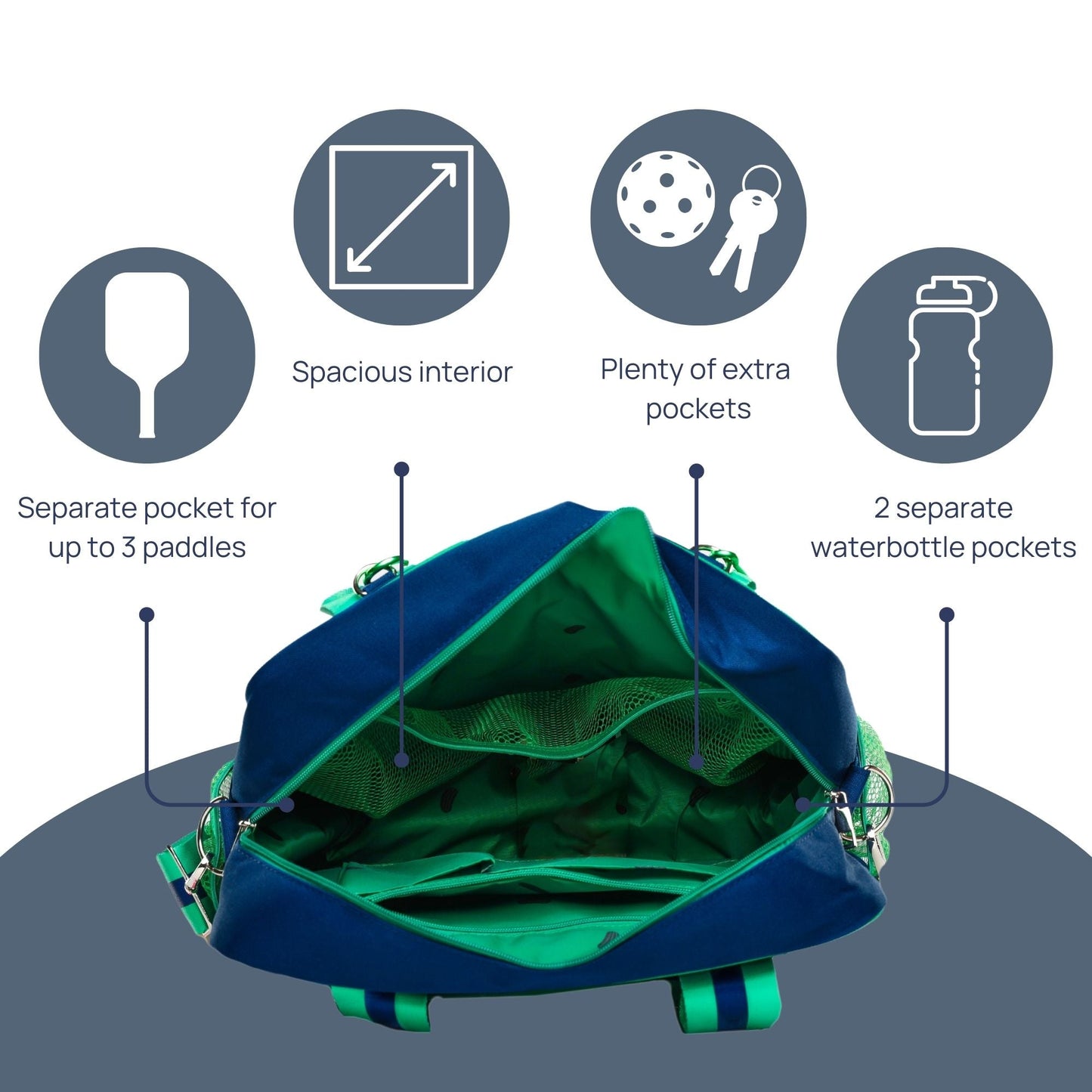 The Fresh Pickle Lola Pickleball Tote Bag in blue and green is open, showing a roomy interior, mesh pocket, two water bottle pockets, a dedicated paddle pocket for up to 3 paddles, plus extra pockets for small items.