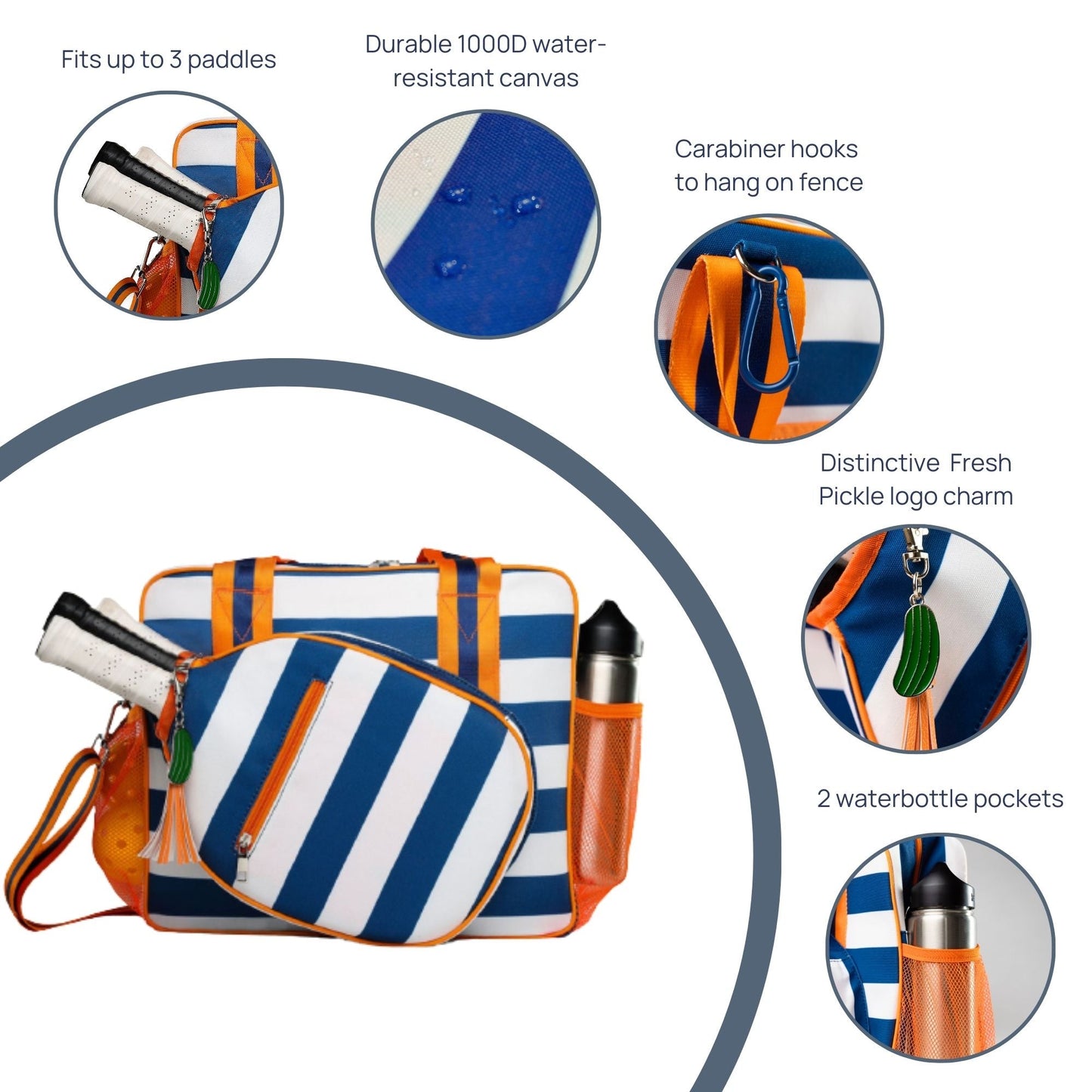 The Lola Pickleball Tote Bag by Fresh Pickle is shown from multiple angles, highlighting paddle storage, water-resistant canvas, carabiner hooks, green logo charm, and two mesh water bottle pockets with close-up inset details.