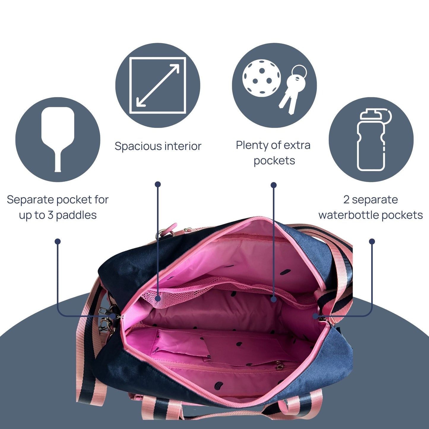 Top-down view of the Fresh Pickle Lola Pickleball Tote Bag in navy and pink, featuring a bright pink interior with dedicated paddle pocket, roomy main space, extra pockets, and two water bottle holders. Callout icons shown on white background.