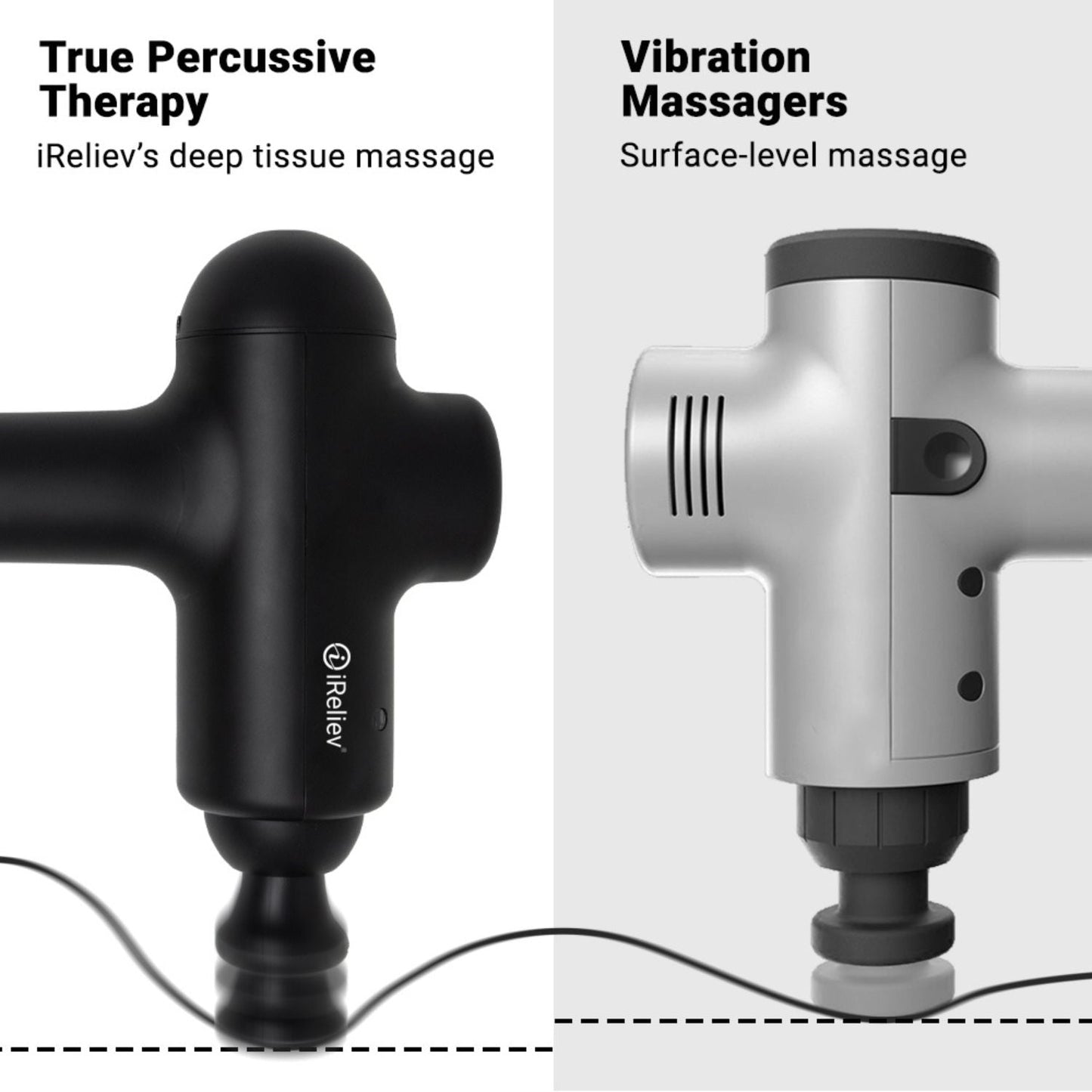 The image shows two massage devices: on the left, the iReliev Percussion Massage Gun in black for deep tissue and improved circulation; on the right, a silver massager designed for surface-level relief.