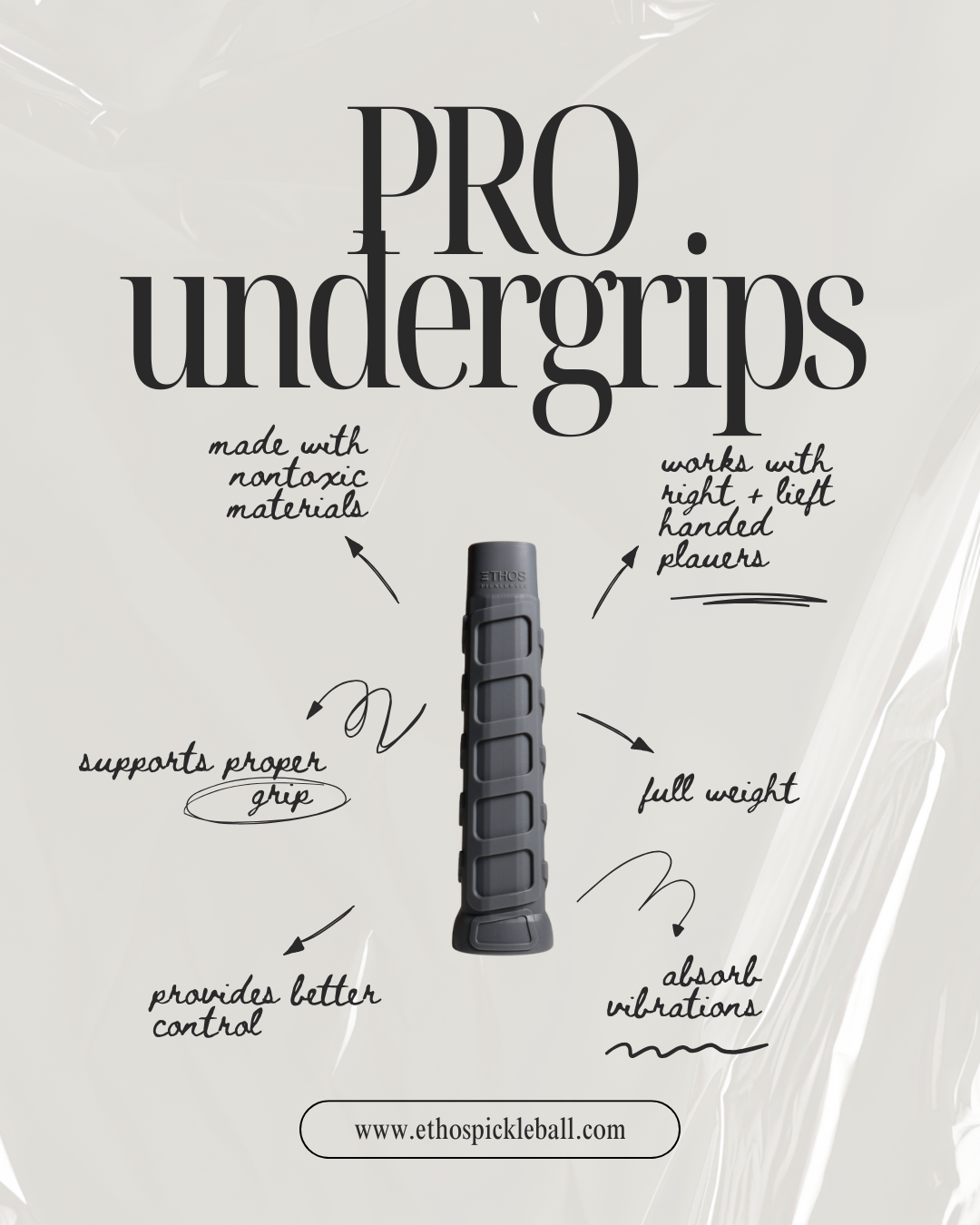A black Ethos Pickleball Ethos Pro Undergrip is centered with arrows showing: nontoxic materials, supports proper grip, reduces vibration for pain-free play, ambidextrous design, and full weight. Product name above; website below.