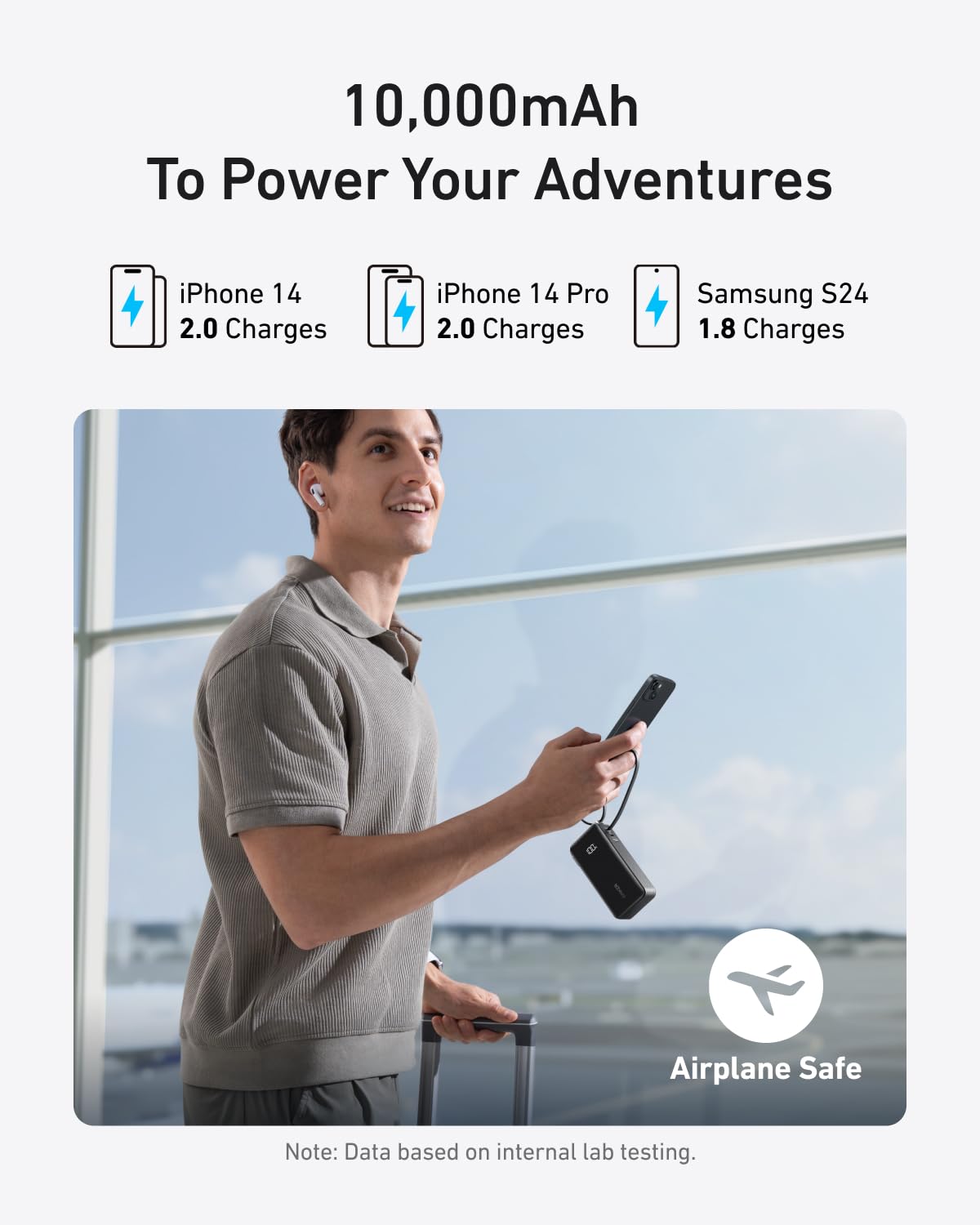 A smiling man with earbuds and a suitcase holds his phone and the Anker Power Bank (10K, Fusion, Built-In Cable). Text: "10,000mAh To Power Your Adventures" with iPhone 14, iPhone 14 Pro, Samsung S24 charging stats. Airplane icon shows it's airplane safe.