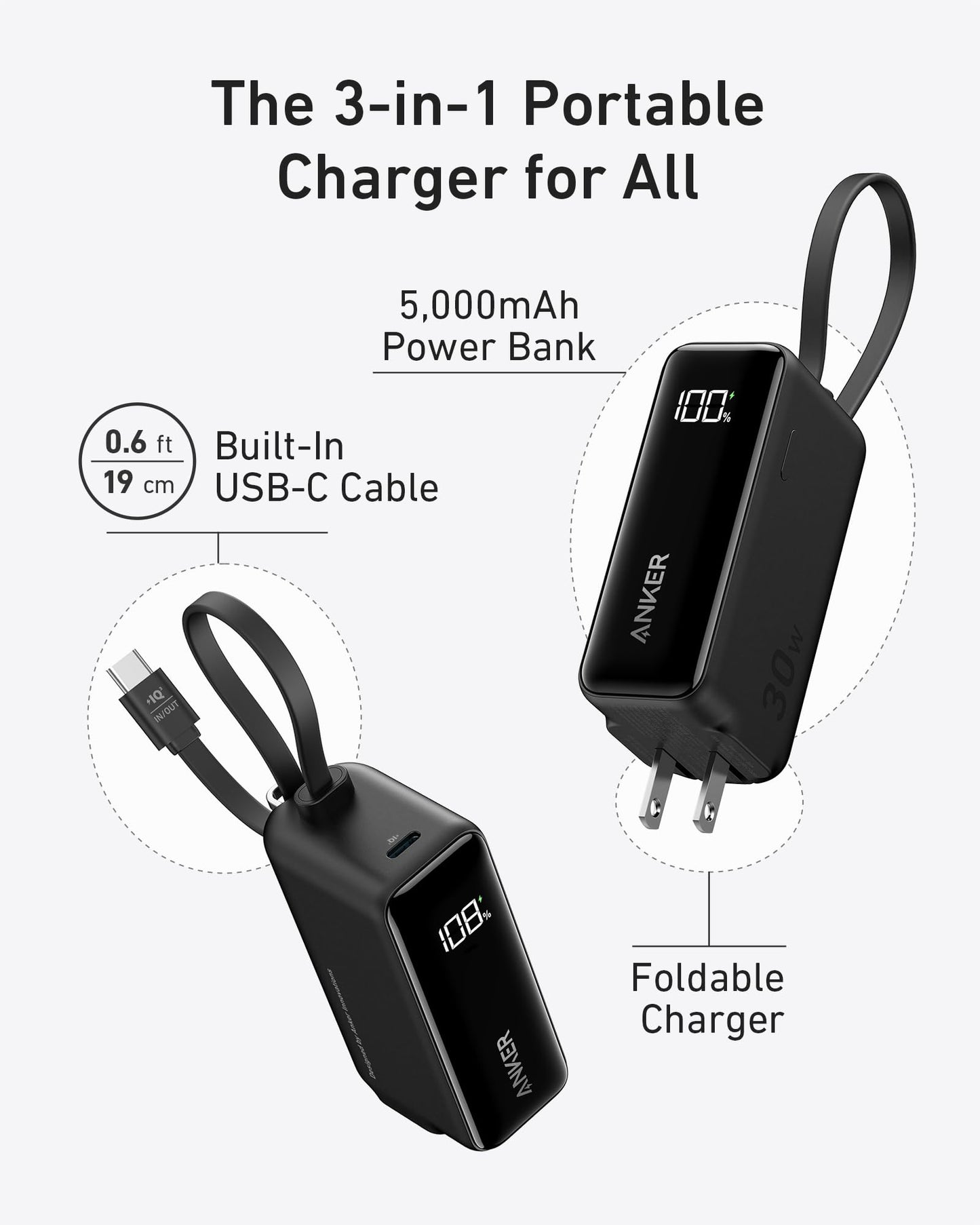 The Anker Power Bank (30W, 5k, Fusion, Built-In USB-C Cable) in black has an LED display, a 0.6 ft built-in USB-C cable, foldable wall plug, and 5,000mAh capacity. Shown from two angles with descriptive labels on a light background.