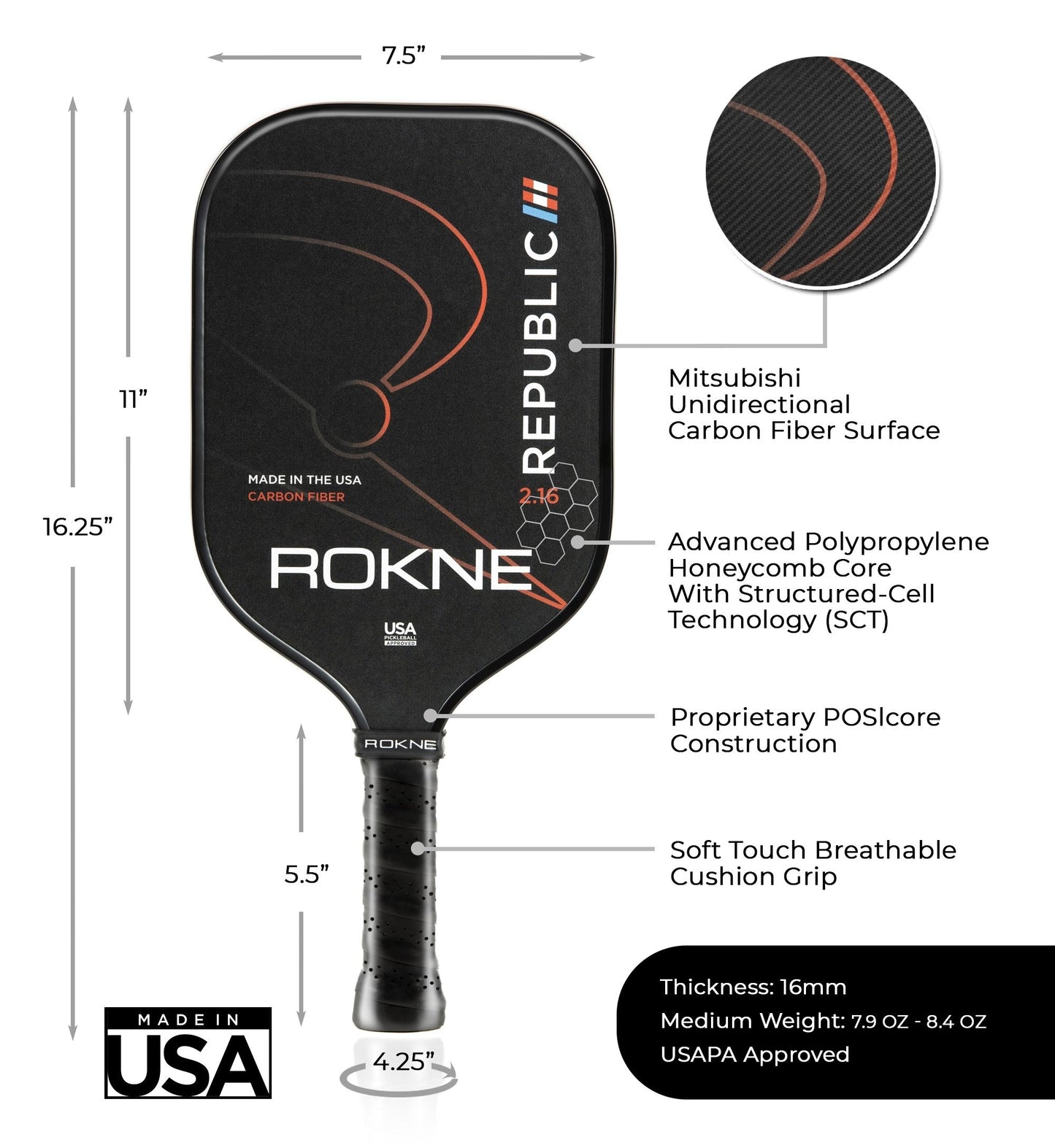 The black ROKNE REPUBLIC 2.16 Unidirectional Carbon Fiber pickleball paddle features Structured-Cell Tech, POSICore Construction, a poly honeycomb core, breathable grip, USAPA approval, “Made in USA” label, and measures 16.25"x7.5".