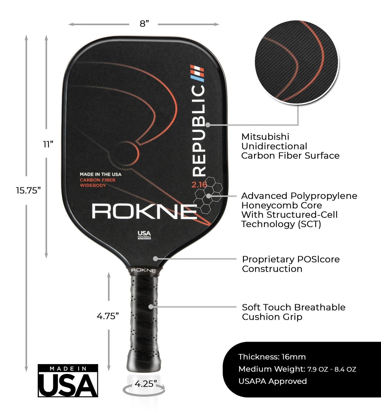 The ROKNE REPUBLIC 2.16 is a black unidirectional carbon fiber pickleball paddle with red and white accents, honeycomb polymer core, cushioned grip, Structured-Cell Technology, POSIcore Construction; 15.75"x8", 11" length, 4.25" grip.