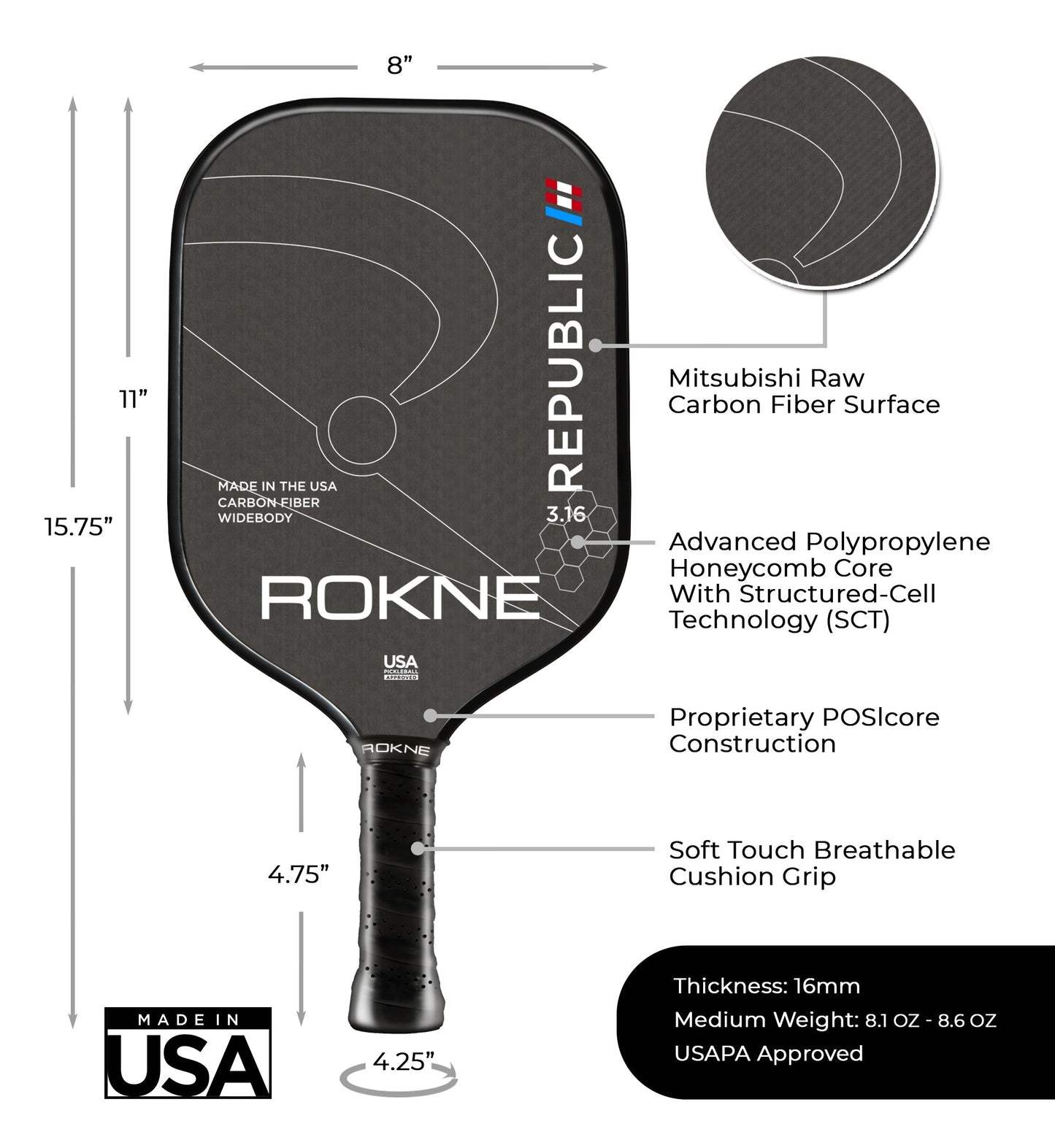 The REPUBLIC 3.16 - RAW CARBON FIBER paddle by ROKNE features Structured-Cell Technology, POSIcore construction, a polypropylene honeycomb core, cushioned grip, and USA-made quality. Paddle specs and approvals are displayed around the product.
