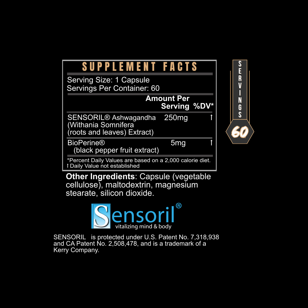 SENSORIL® ASHWAGANDHA by BLACKLABEL Supplements supplement facts label features a black background, serving size (1 capsule), 60 servings per container, ingredients: 250mg ashwagandha extract, black pepper extract, plus Sensoril logo and trademark info.