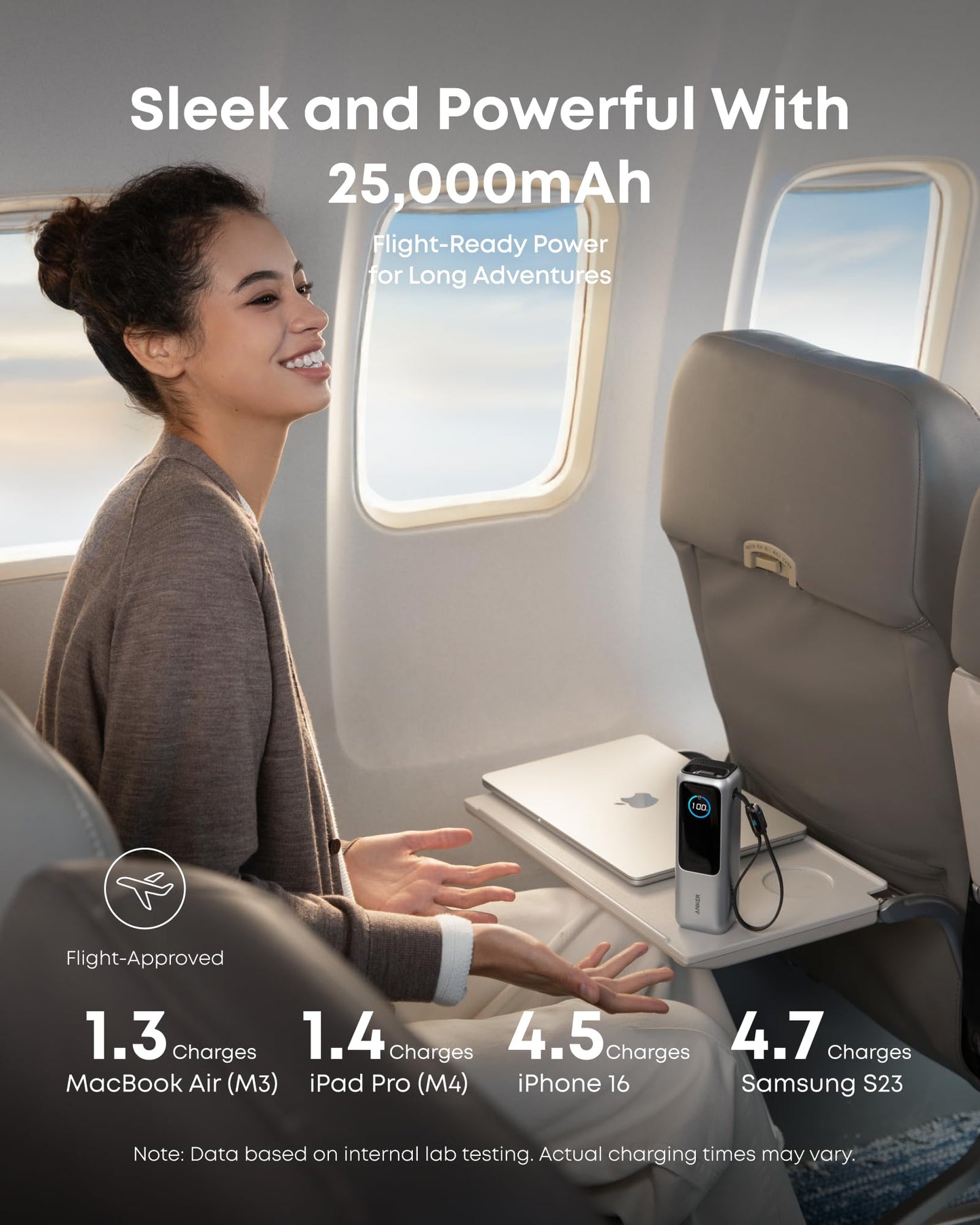 A woman with dark hair in a bun smiles on an airplane. Next to her closed laptop, the Anker Laptop Power Bank (25K, 165W) charges her phone. Overlay text highlights “25,000mAh,” device charge counts, and “flight-approved.”.