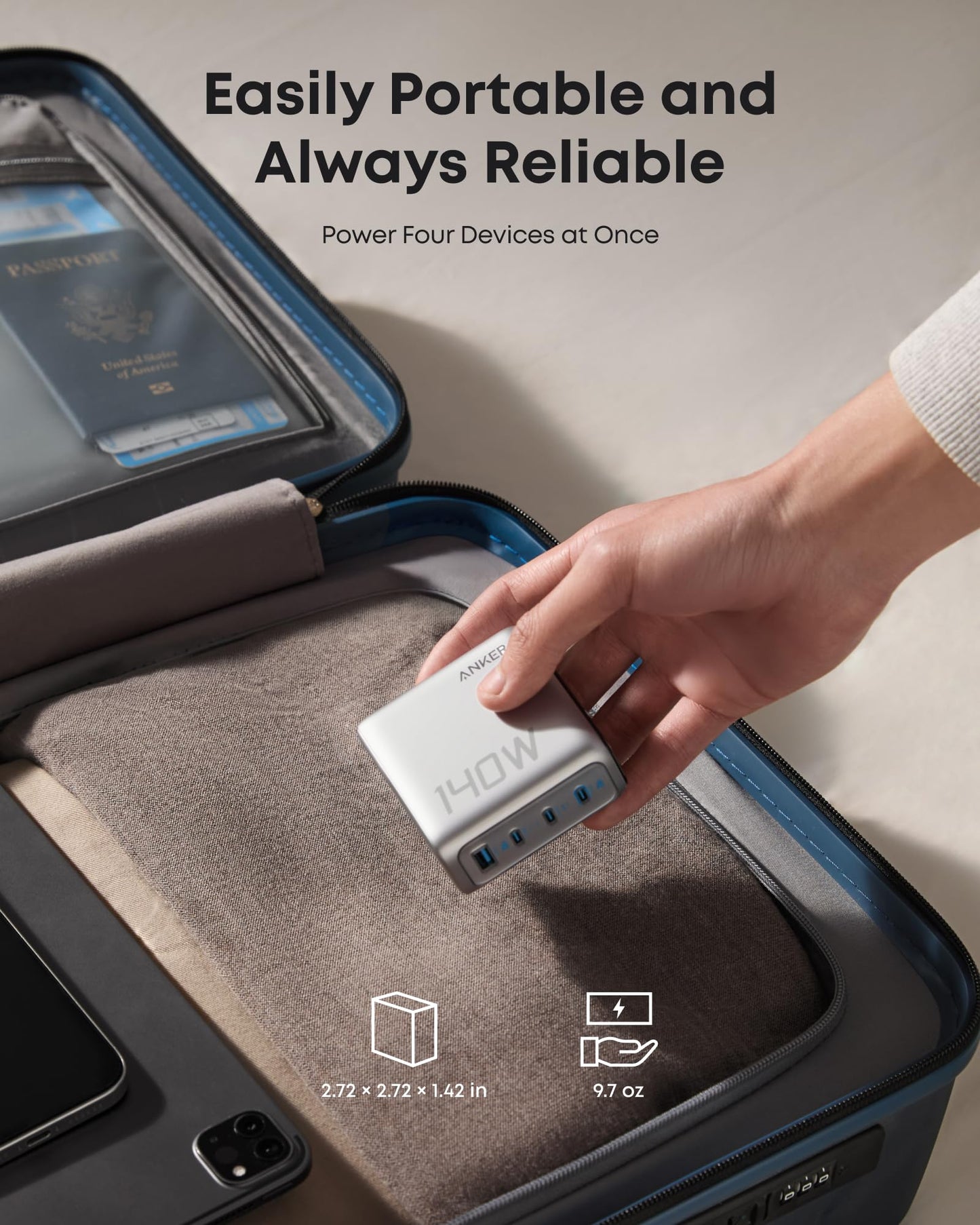 A hand packs an Anker Charger (140W, 4-Port, PD 3.1) with USB-C Cable into a suitcase beside a passport, pen, phone, and gray clothes. Text: "Fast Charging, Easily Portable & Always Reliable." Icons show GaN tech and lightweight design.