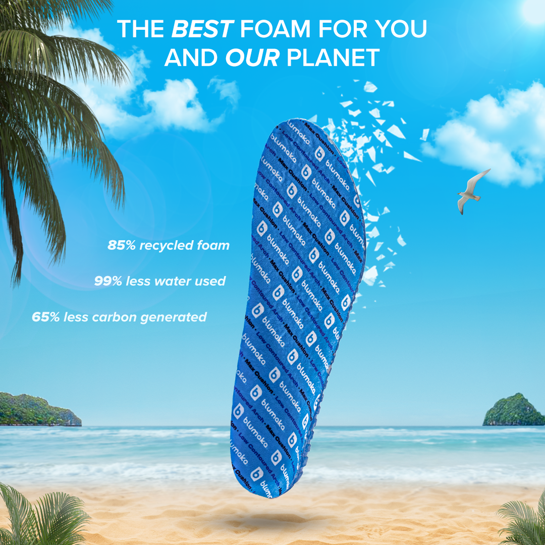 A Blumaka Comfort Insole with “bluclimate” logos floats upright above a tropical beach, showcasing its eco-friendly design and superior arch support amid palm trees, the sea, sky, clouds, and a bird in the tranquil background.