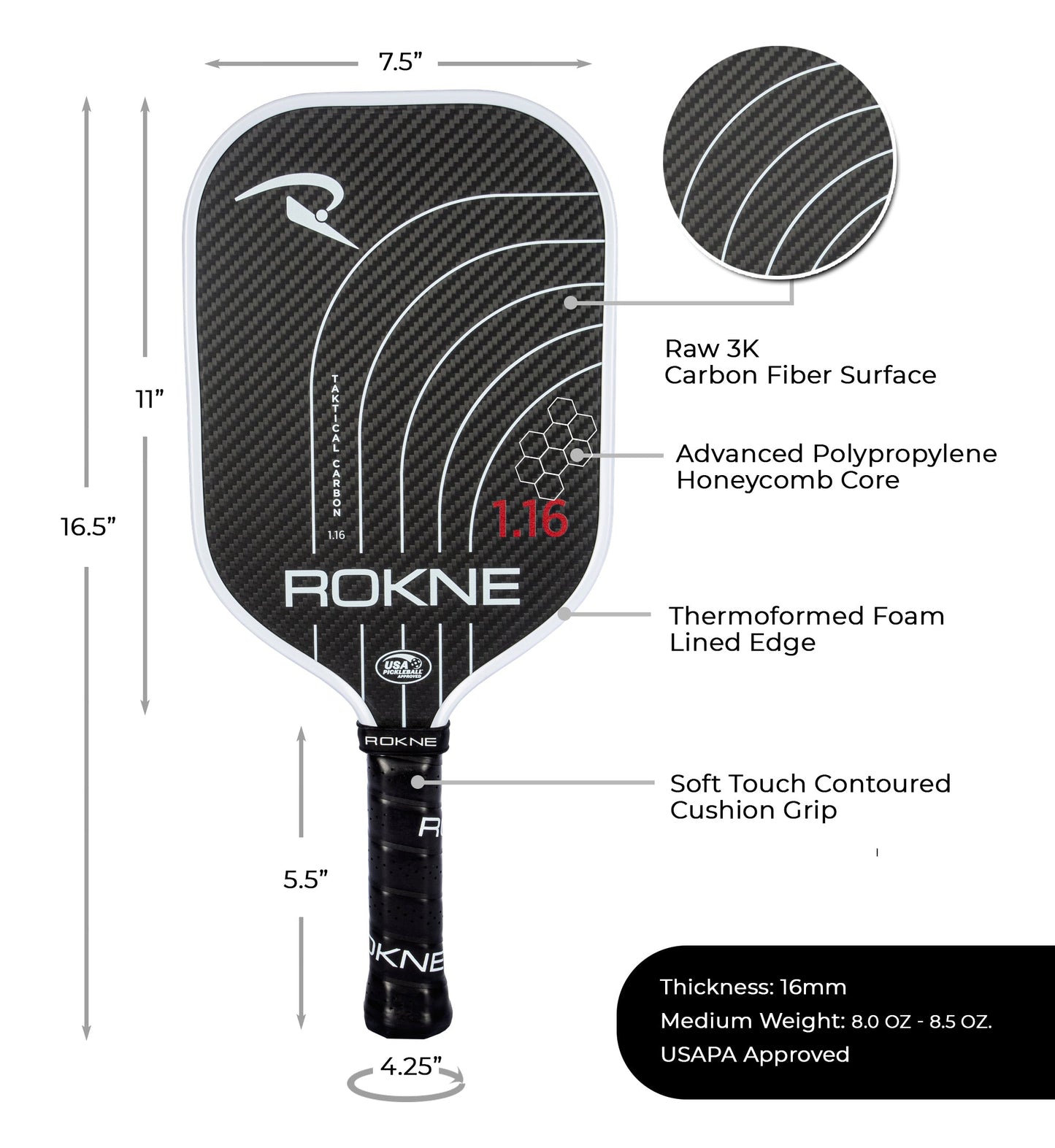 The ROKNE TAKTICAL CARBON 1.16 (16MM) paddle features a 7.5" width, 16.5" length, raw 3K carbon fiber surface, honeycomb polypropylene core, thermoformed edge, contoured cushion grip, 16mm thickness, and weighs 8–8.5 oz.