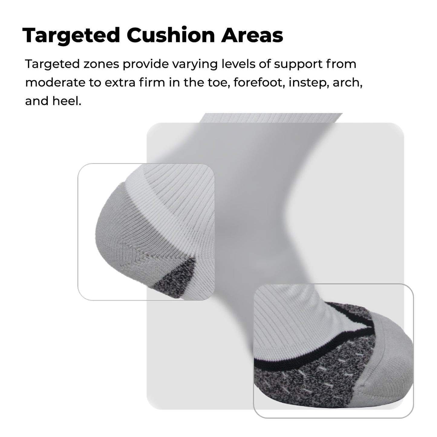 A white and gray AMP Crew Compression Sock by iReliev is shown on a foot, with close-ups of its cushioned heel and forefoot. Text reads, "Targeted Cushion Areas," highlighting support in the toe, instep, arch, and heel.