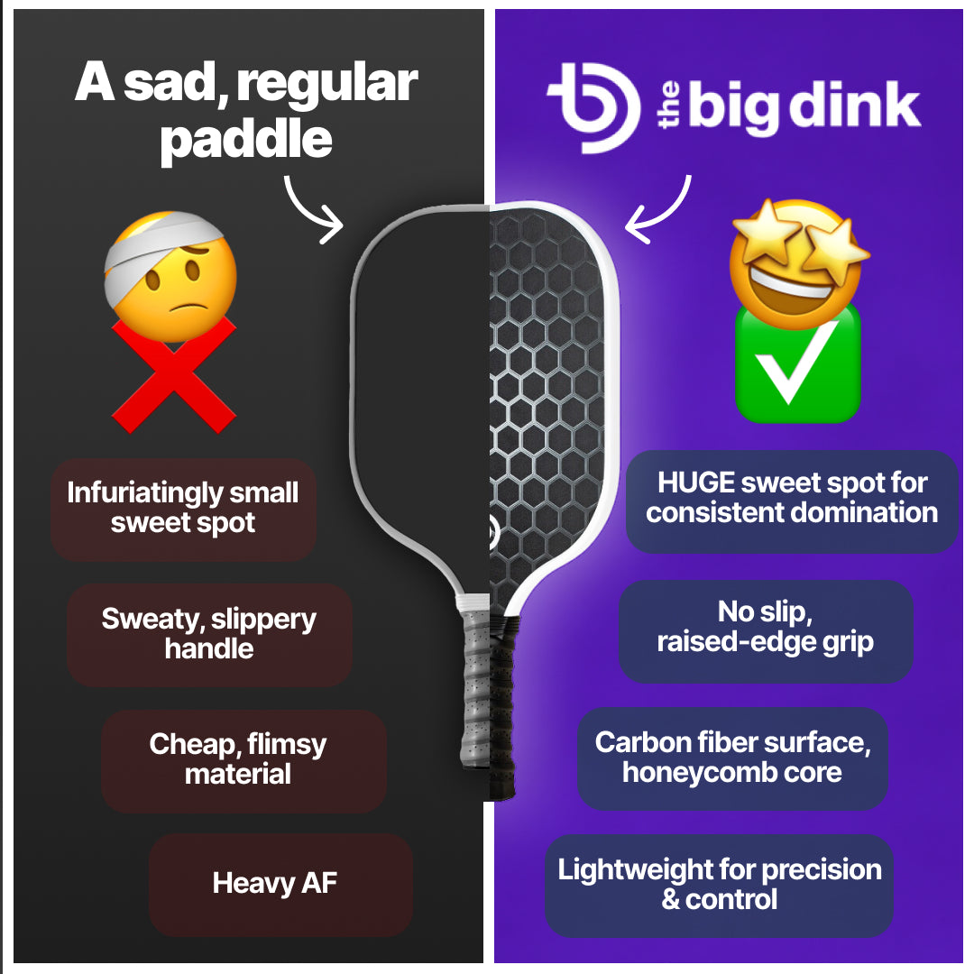 A split image compares two pickleball paddles. Left: a sad paddle with a small sweet spot, slippery handle, and heavy feel. Right: The Big Dink - Model1 Paddle 2-pack Special from The Big Dink boasts carbon fiber, a huge sweet spot, and no-slip grip.