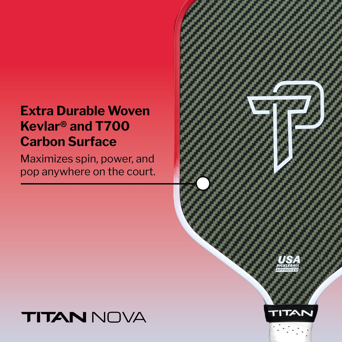 A close-up of the Titan Pickleball Titan Nova 14L paddle's black and green textured Kevlar and T700 carbon surface. Bold text on a red gradient background highlights its durability and performance. USA Pickleball Approved logo is visible.