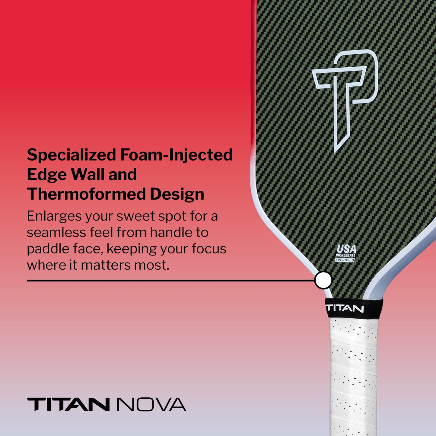 A close-up of the Titan Pickleball Nova 14L carbon fiber paddle with a white grip and logo. Text highlights its foam-injected edge wall and thermoformed design. The red-pink background features the TITAN NOVA branding at the bottom.