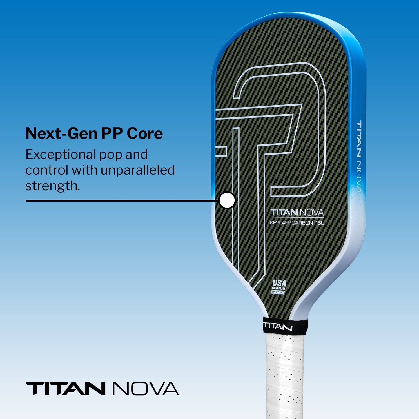 The Titan Pickleball Titan Nova 16L, a carbon fiber paddle with a black face and white-blue accents, stands upright against a blue gradient. Text highlights its “Next-Gen PP Core” for pro-level performance, offering exceptional pop and control.