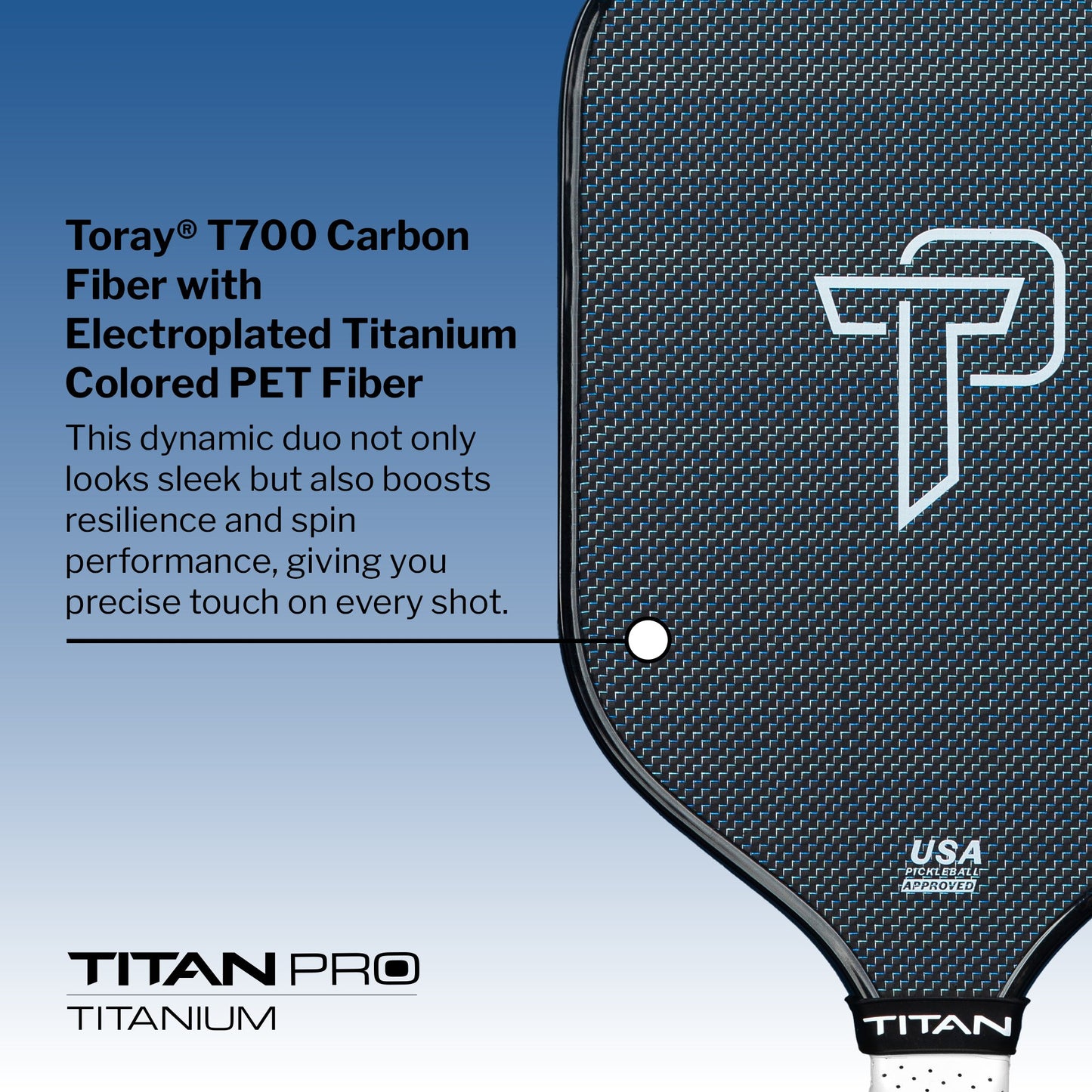 The Titan Pickleball Titan Pro Titanium 16L paddle is featured with text on a blue background.