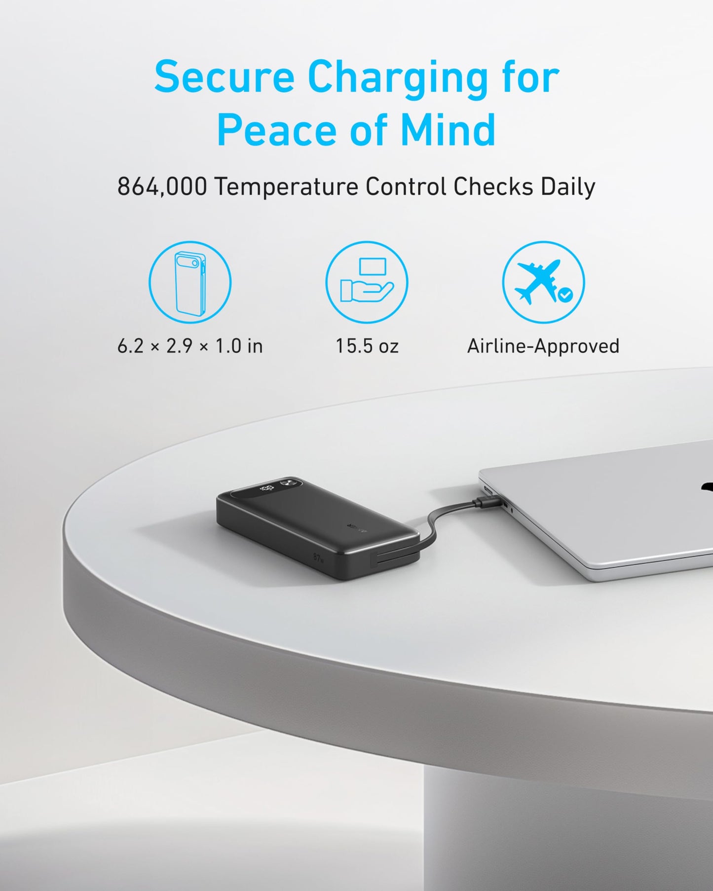 An Anker Power Bank (20K, 87W, Built-In USB-C Cable) in black charges a silver laptop on a round white table. Text above reads: Secure Charging for Peace of Mind. Icons show: 6.2×2.9×1.0 in., 15.5 oz, Airline-Approved, temperature checks.