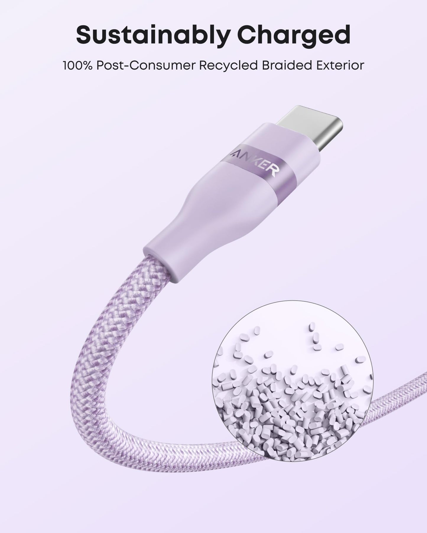 A close-up shows the Anker USB-A to USB-C Cable (3 ft/6 ft, Upcycled-Braided) in lavender with a 100% post-consumer recycled braided exterior. Text reads "Sustainably Charged." Inset: recycled plastic pellets on light purple.