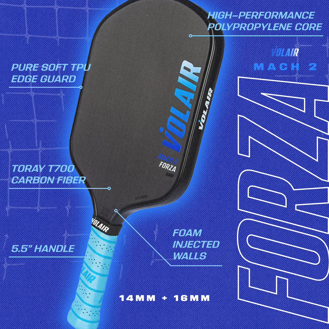 A Volair Pickleball Mach 2 Forza paddle with blue grip is shown. Features include a high-performance polypropylene core, soft TPU edge guard, Toray T700 carbon fiber face, USAP approval, foam-injected walls, and 14mm or 16mm thickness.