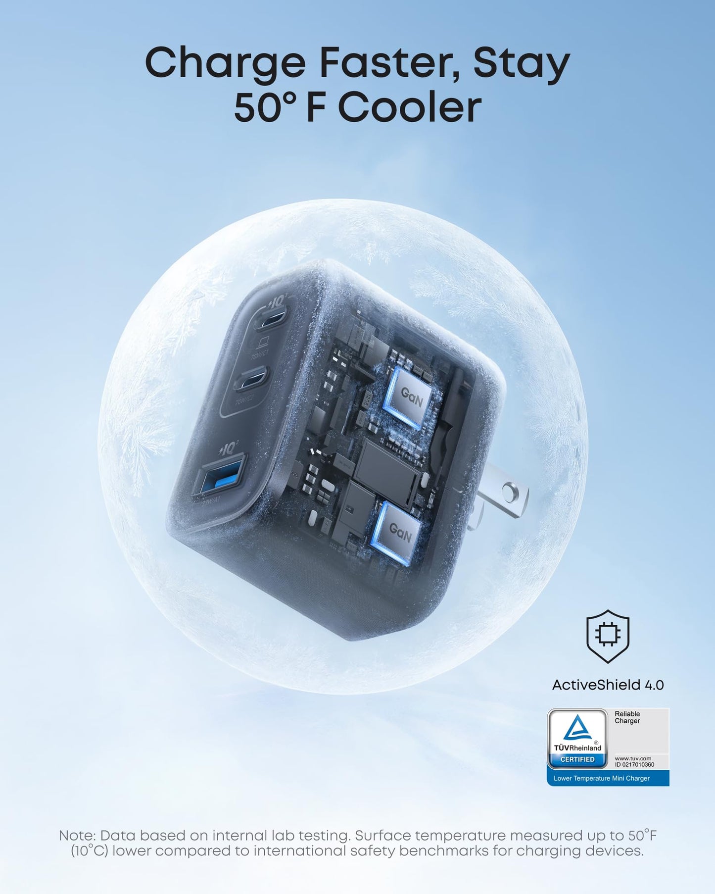 The Anker Nano Charger (70W, 3 Ports) floats in a frosty ice sphere with visible circuits. Text above says, “Charge Faster, Stay 50°F Cooler.” Anker logos and TÜV Rheinland certification highlight safety features.