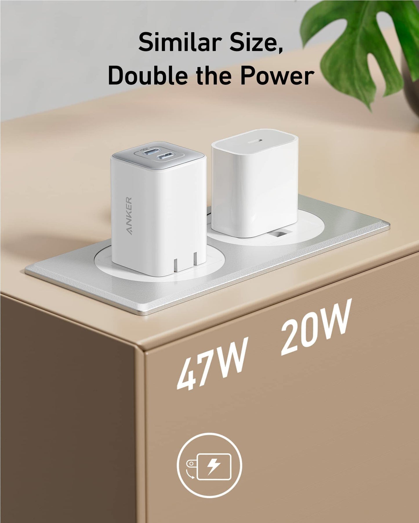 Two white Anker 523 Chargers (Nano 3, 47W) sit side by side on a beige surface; one is labeled 47W USB-C charger and the other 20W. Above them, text reads “Similar Size, Double the Power.” A green plant leaf appears in the top right.