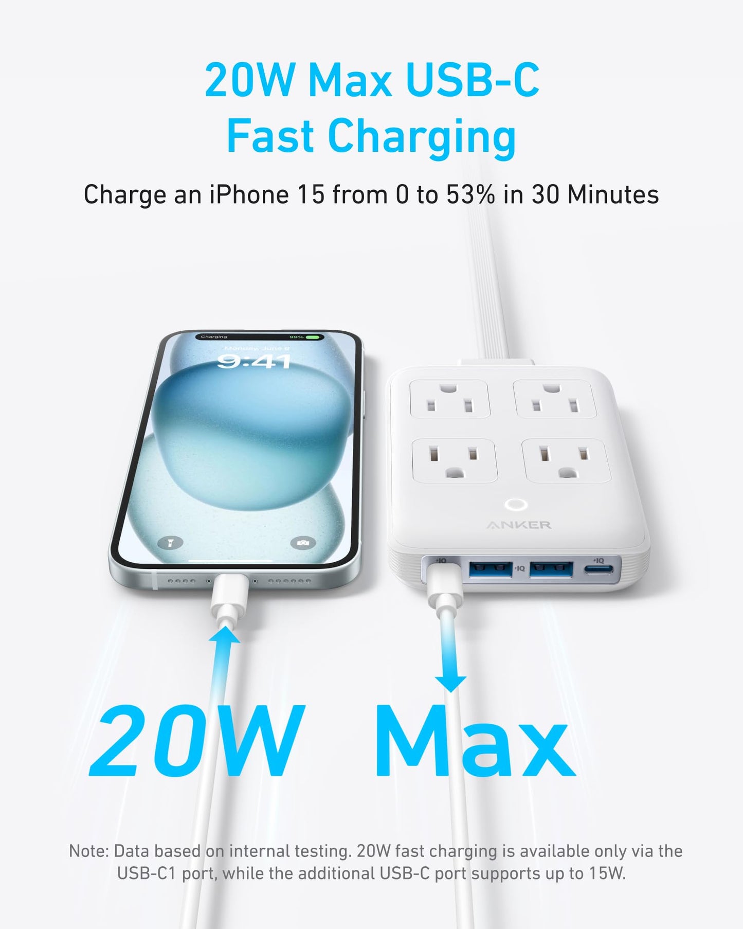 An iPhone 15 charges via USB-C on the Anker Charging Station (8-in-1, 20W). Text reads “20W Max USB-C Fast Charging”—power up your iPhone 15 from 0% to 53% in just 30 minutes. “20W Max” highlights the efficient fast charging port.