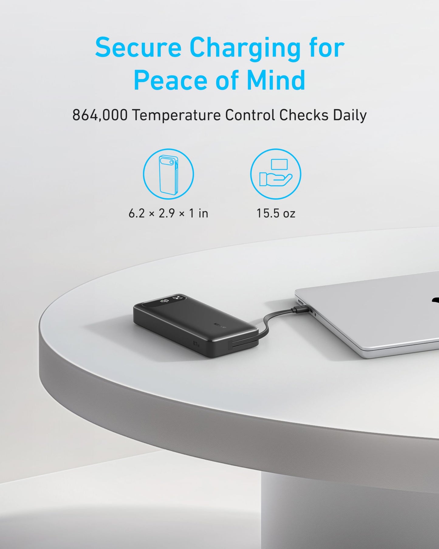 An Anker Power Bank (20K, 87W, Built-In USB-C Cable) in black charges a silver laptop on a round white table. Text reads “Secure Charging for Peace of Mind,” with icons: 6.2 x 2.9 x 1 in, 15.5 oz, and 864,000 Temperature Control Checks Daily.