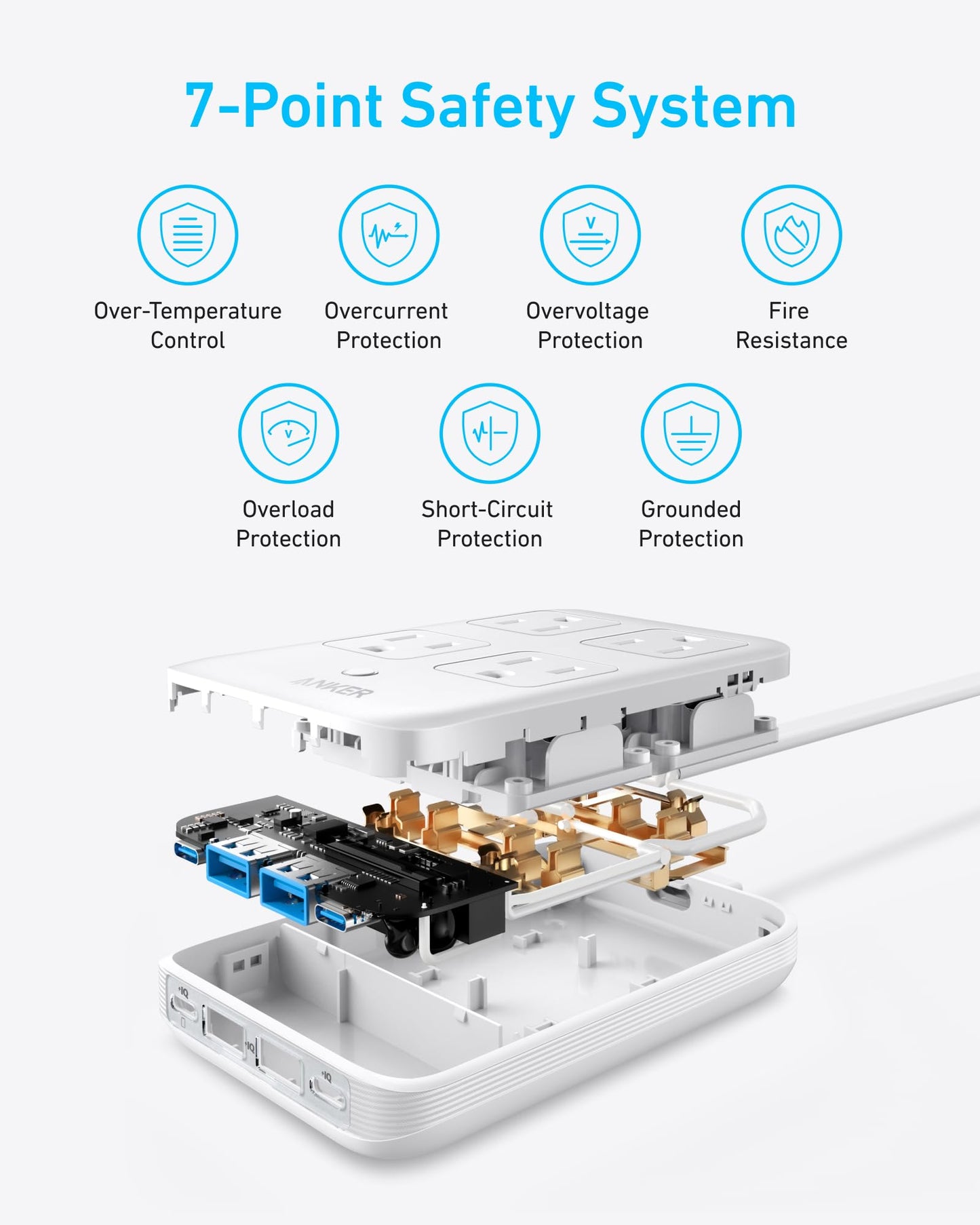 An exploded view of the Anker Charging Station (8-in-1, 20W) reveals its internal design. Icons above highlight its safety features: over-temperature control, overcurrent, fire resistance, overload, short-circuit, and grounded protection.