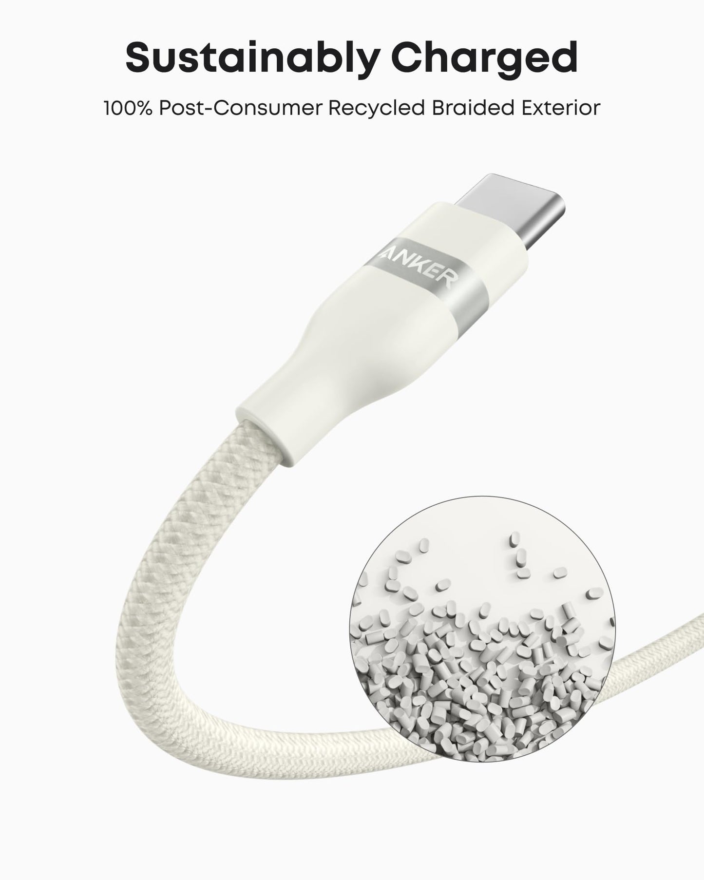 The Anker USB-A to USB-C Cable (3 ft/6 ft, Upcycled-Braided) is shown in white with a tangle-resistant, 100% post-consumer recycled braided exterior. “Sustainably Charged” text appears beside an inset of recycled plastic pellets.