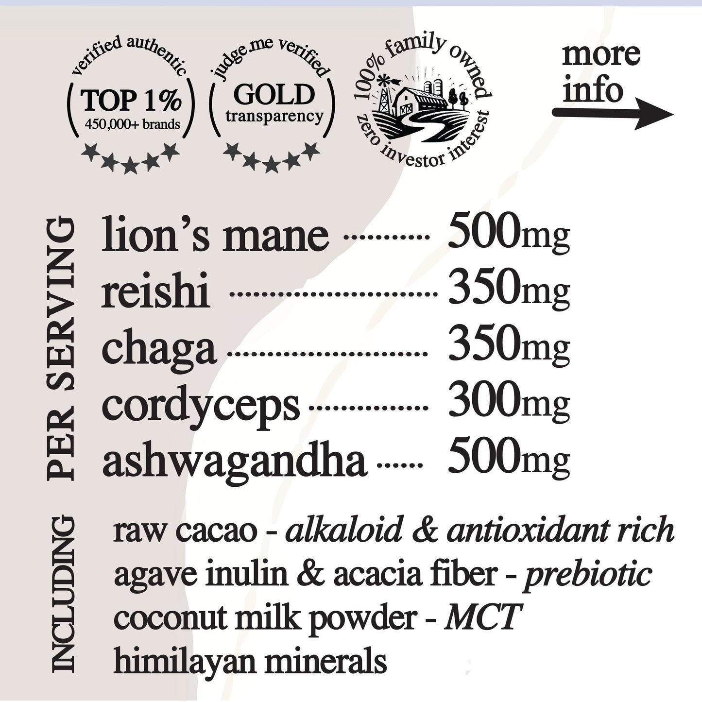 The cream-colored label for Roots Apothecary's adaptive cacao. performance superfood. features black text highlighting a blend of mushroom adaptogens—lions mane, reishi, chaga, cordyceps—and ashwagandha, agave inulin, and coconut milk powder with quality badges displayed.