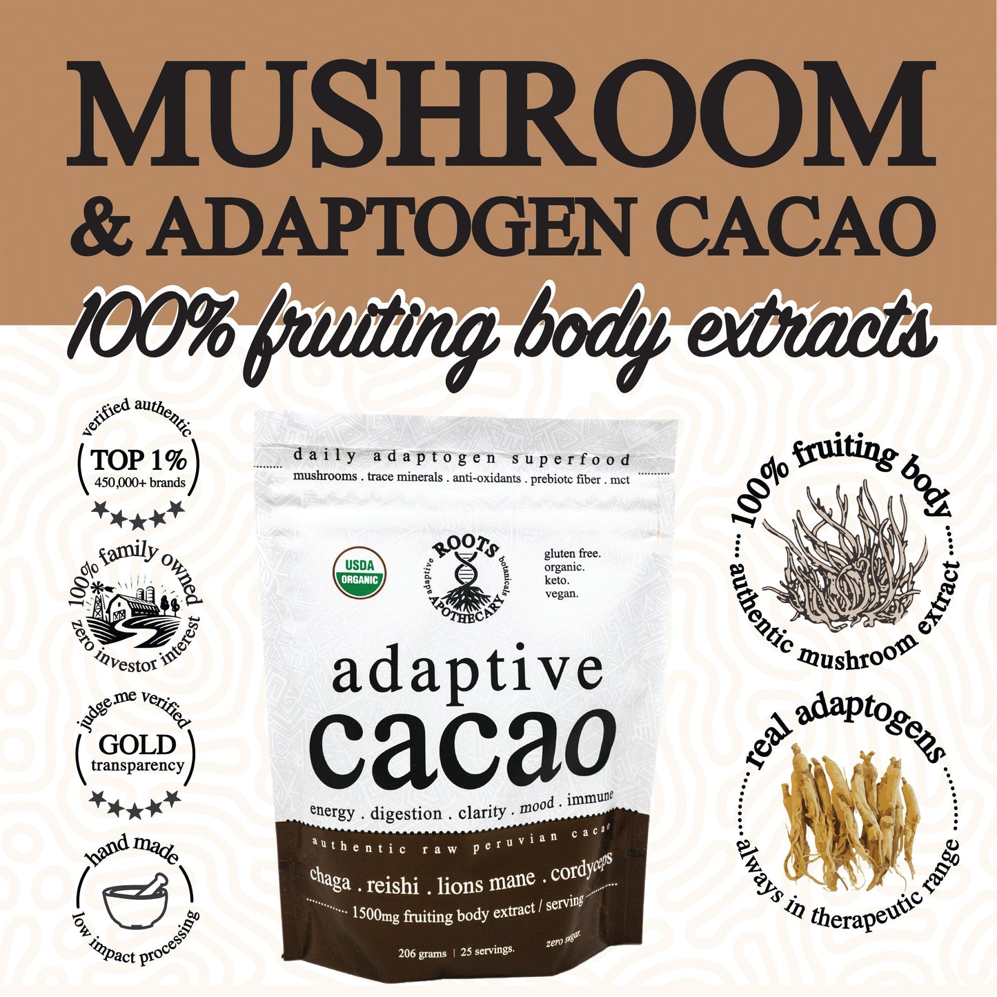 Roots Apothecary’s "adaptive cacao. performance superfood." is a superfood cacao blend with chaga, ashwagandha, and reishi mushrooms, featuring 100% fruiting body extracts. Icons show USDA organic status, transparency, awards, and mushroom adaptogens.