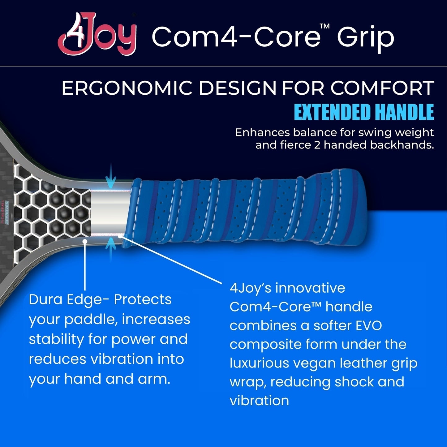 The AMP4 Pickleball Paddle - Slim Jim by 4Joy Paddles features a T700 carbon fiber handle with a blue, textured grip wrap labeled Extended Handle, Dura Edge protection, and an ergonomic vegan leather grip for better stability and less vibration.
